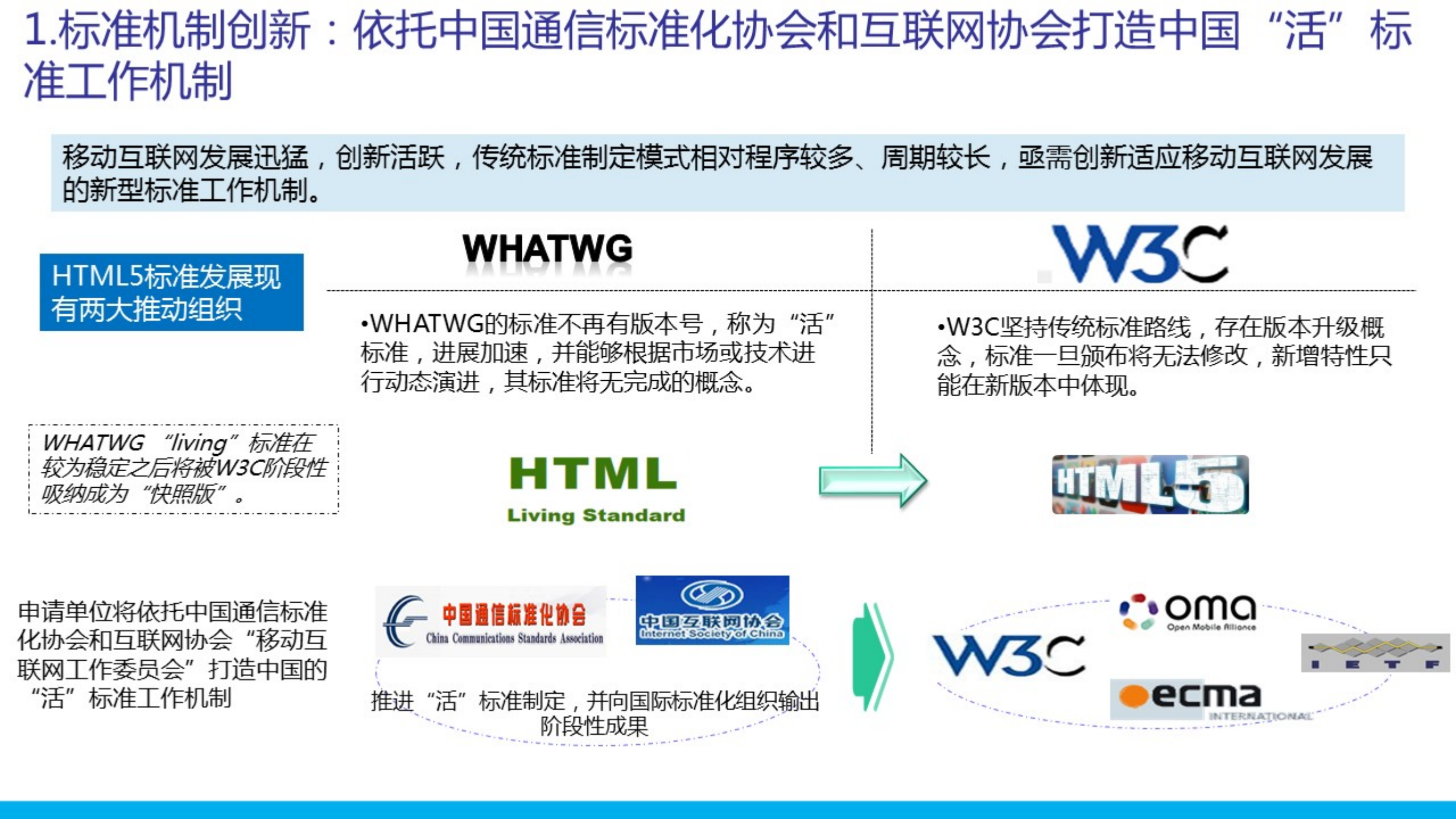 刘宇_ITIL之家(www.itilzj.com)_.PDF 第6页
