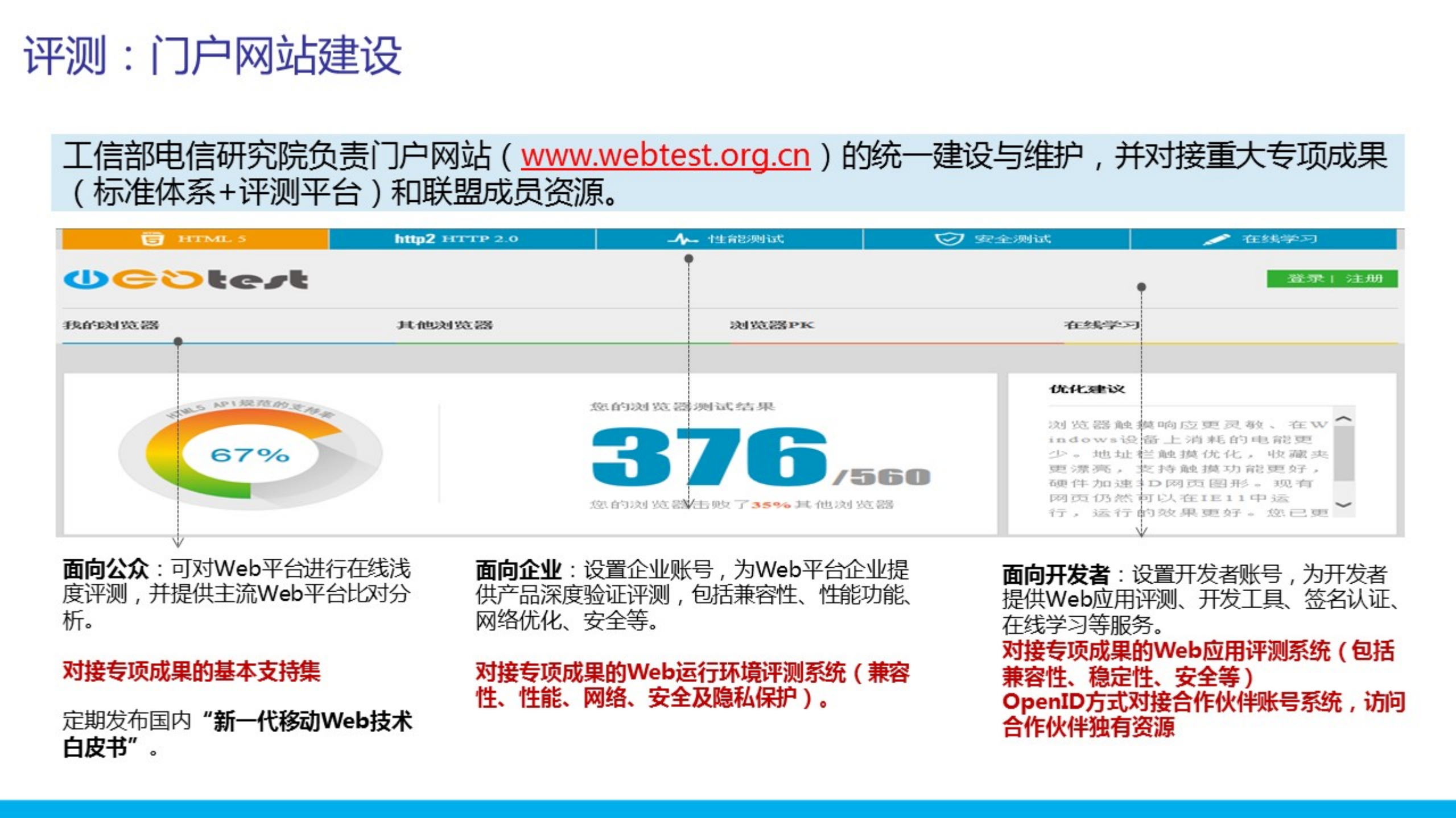 刘宇_ITIL之家(www.itilzj.com)_.PDF 第8页