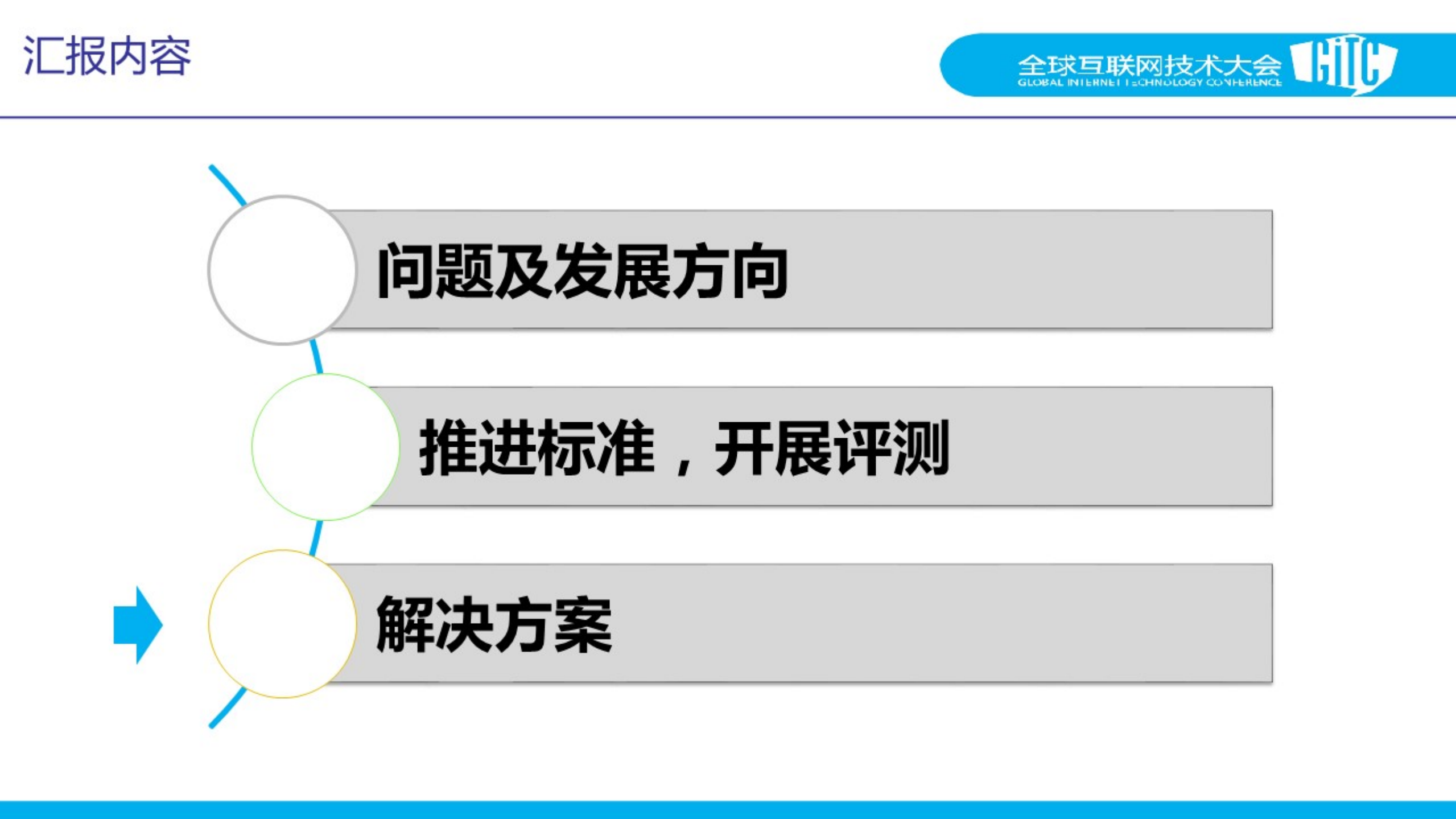 刘宇_ITIL之家(www.itilzj.com)_.PDF 第9页