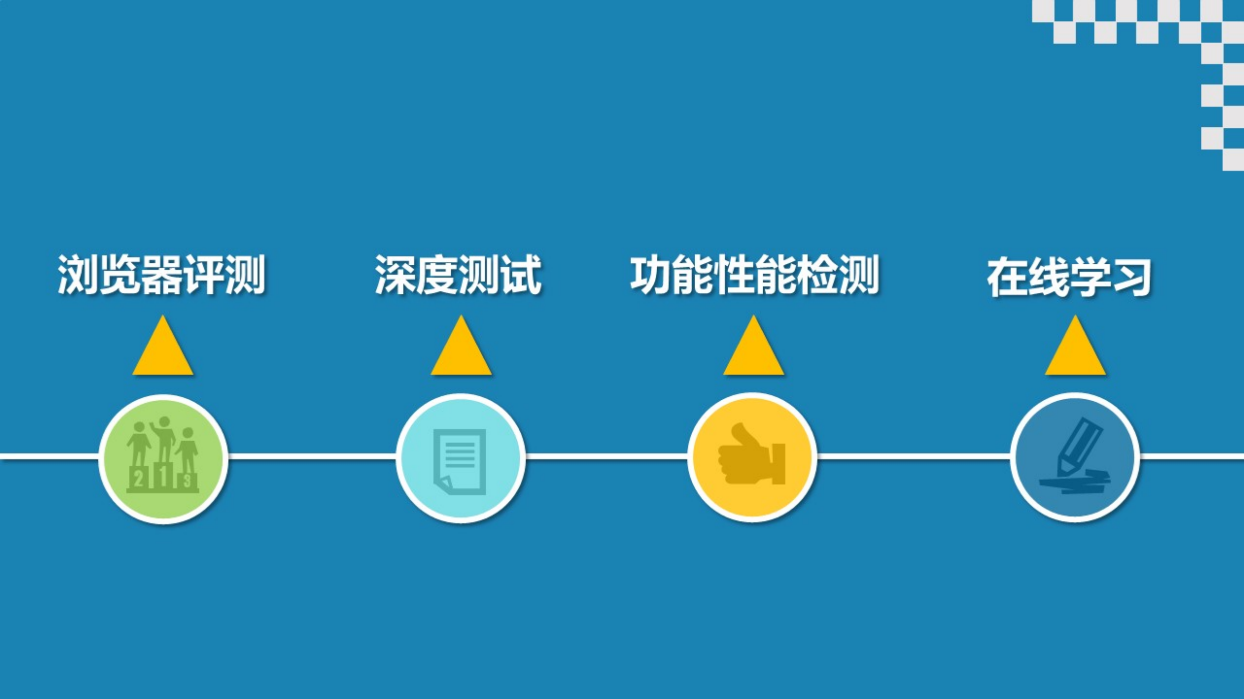 刘宇_ITIL之家(www.itilzj.com)_.PDF 第10页