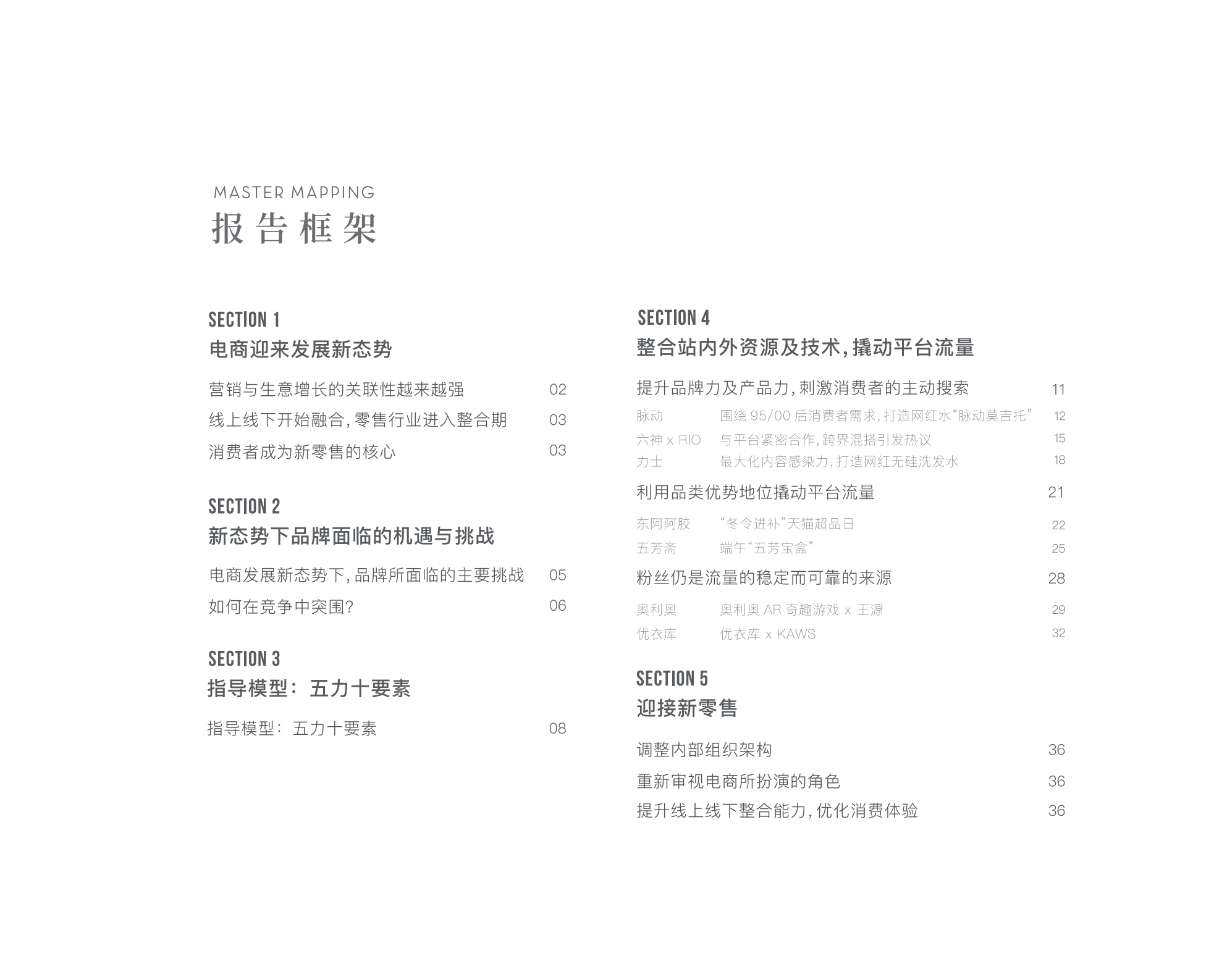 内容电商2.0研究报告_ITIL之家(www.itilzj.com)_.PDF 第5页