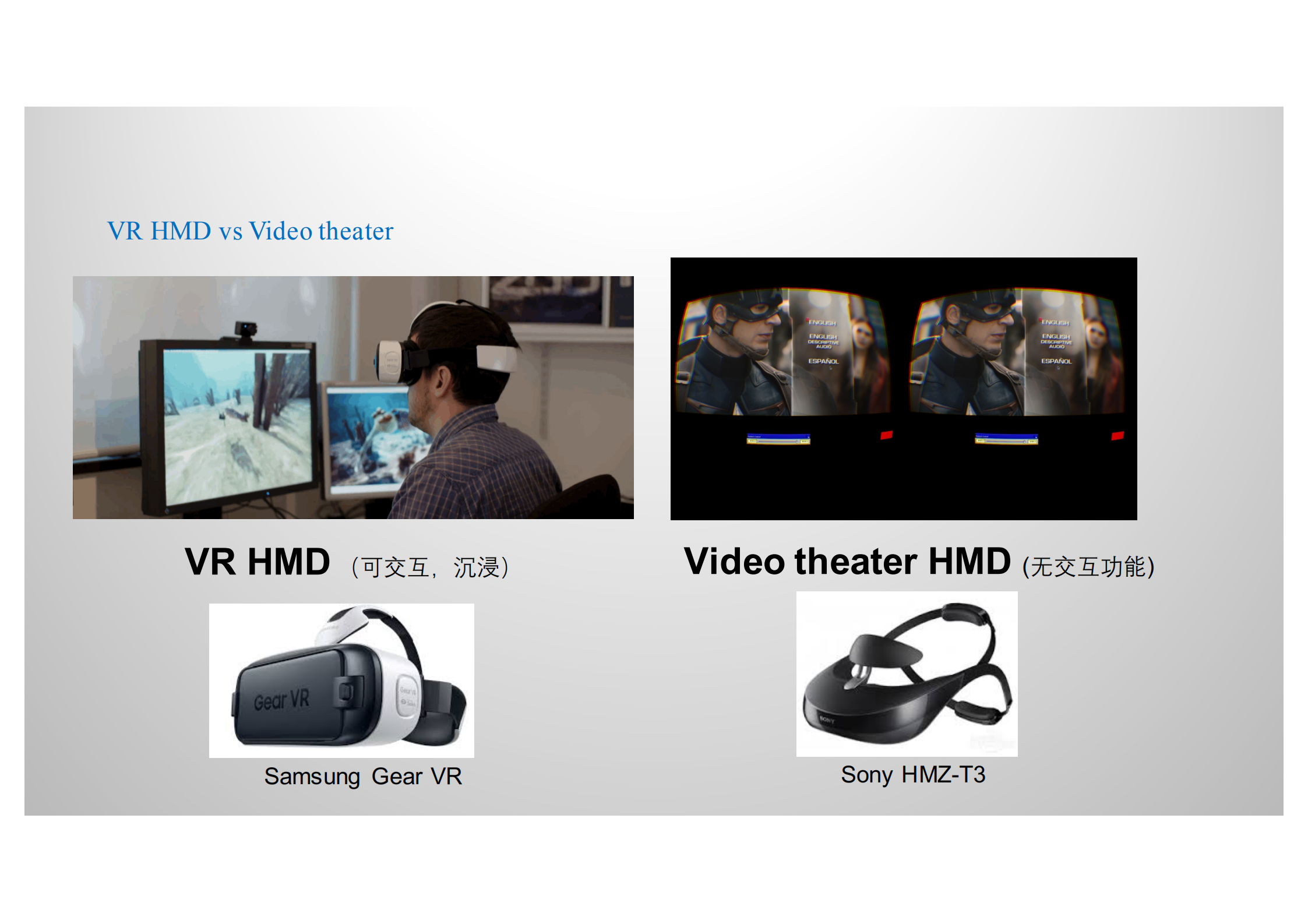 前进的路上VR还有哪些坑_ITIL之家(www.itilzj.com)_.PDF 第5页
