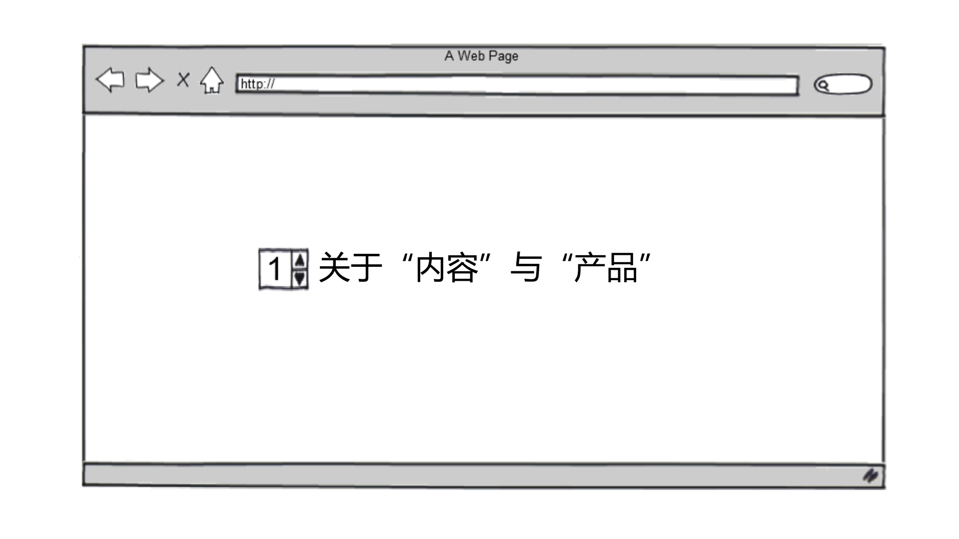 浅谈移动互联网的内容与产品_ITIL之家(www.itilzj.com)_.PDF 第4页