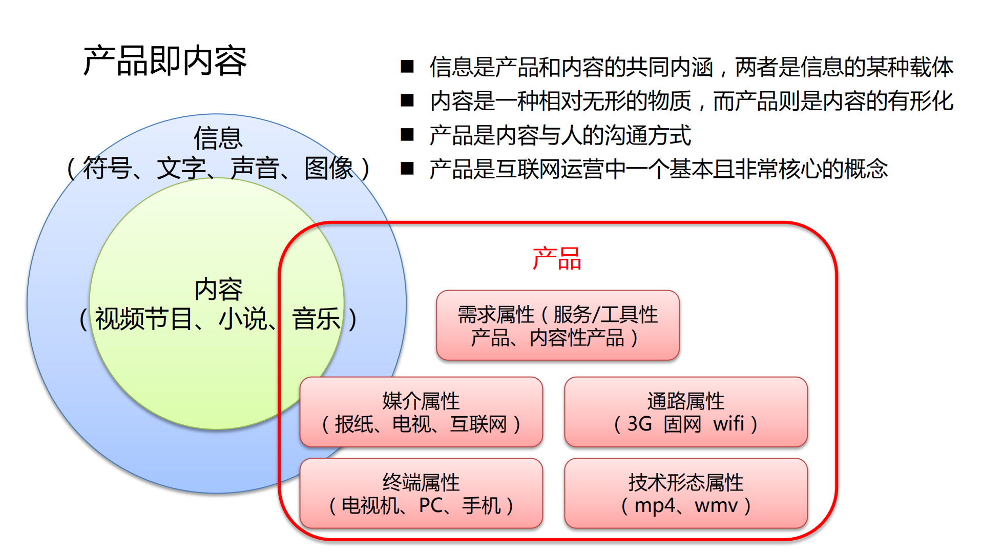 浅谈移动互联网的内容与产品_ITIL之家(www.itilzj.com)_.PDF 第6页