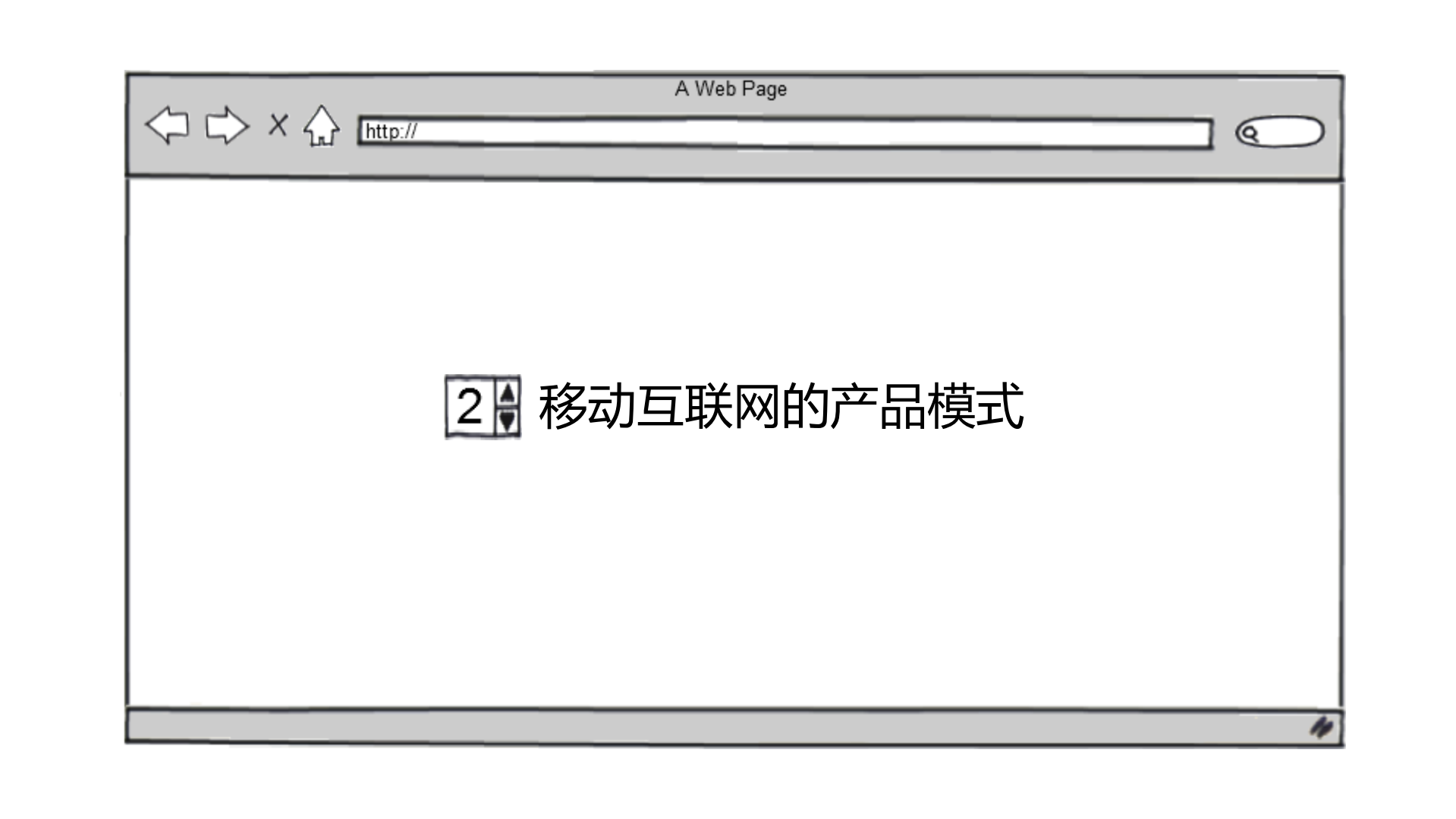 浅谈移动互联网的内容与产品_ITIL之家(www.itilzj.com)_.PDF 第7页