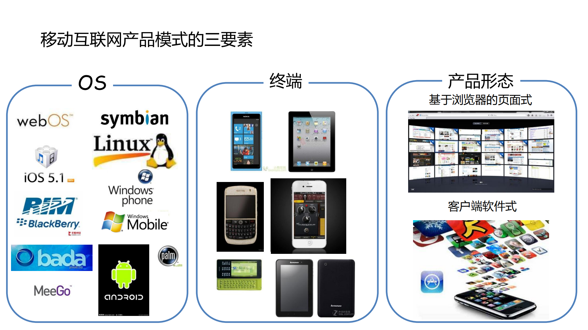浅谈移动互联网的内容与产品_ITIL之家(www.itilzj.com)_.PDF 第8页