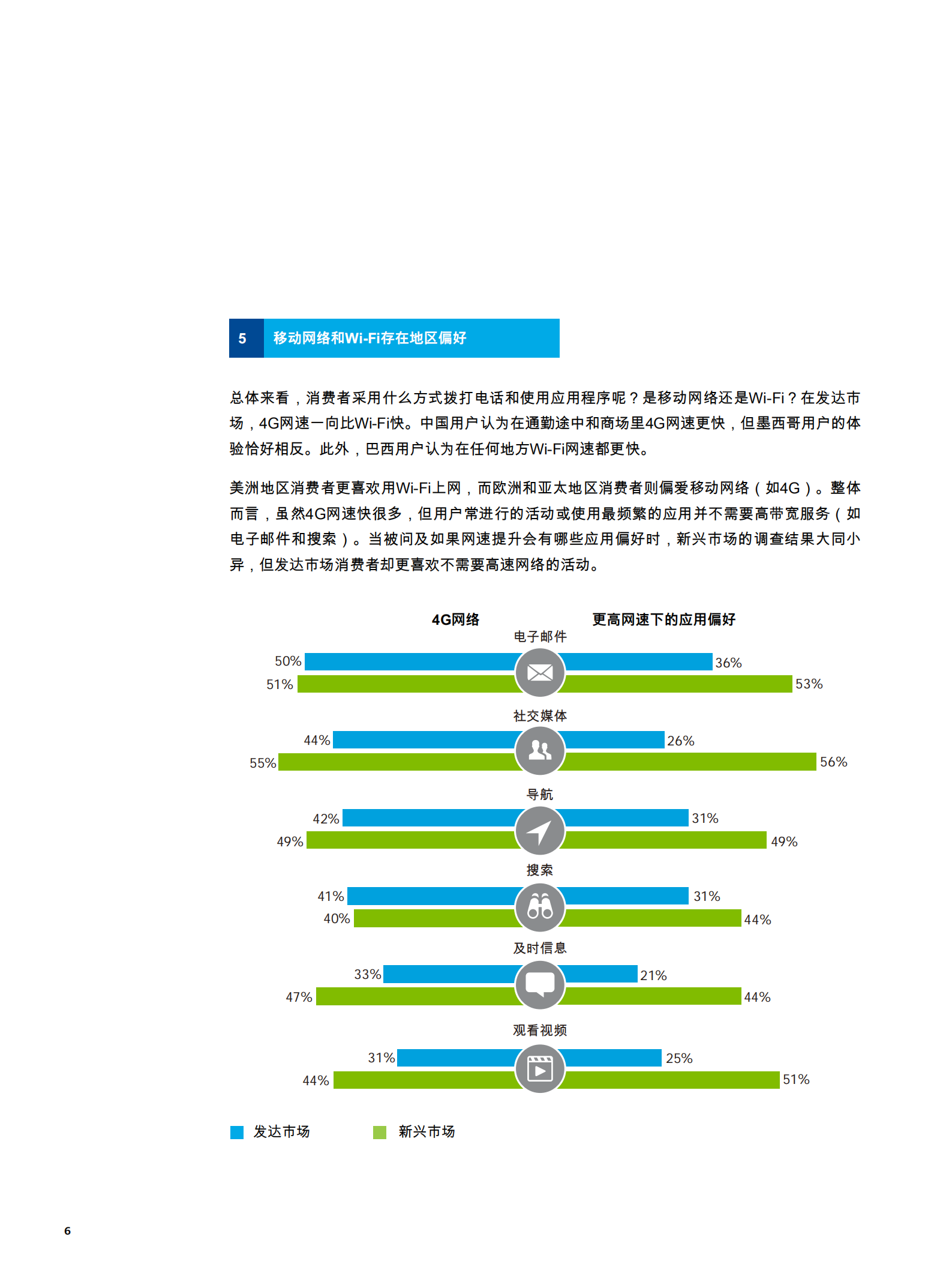全球移动消费者趋势：互联世界，移动不可或缺_ITIL之家(www.itilzj.com)_.PDF 第8页