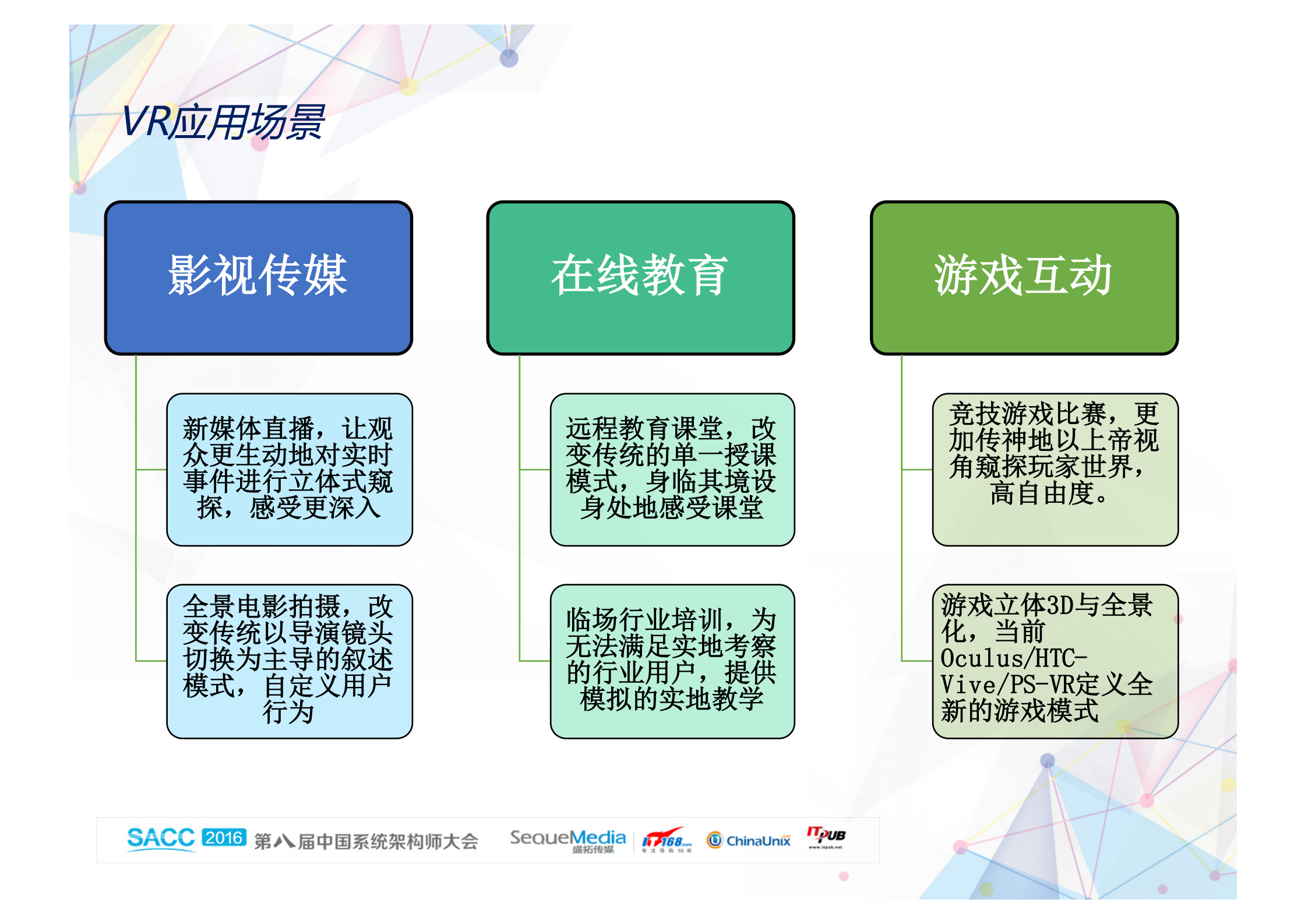 让虚拟与现实真假难辨_ITIL之家(www.itilzj.com)_.PDF 第3页