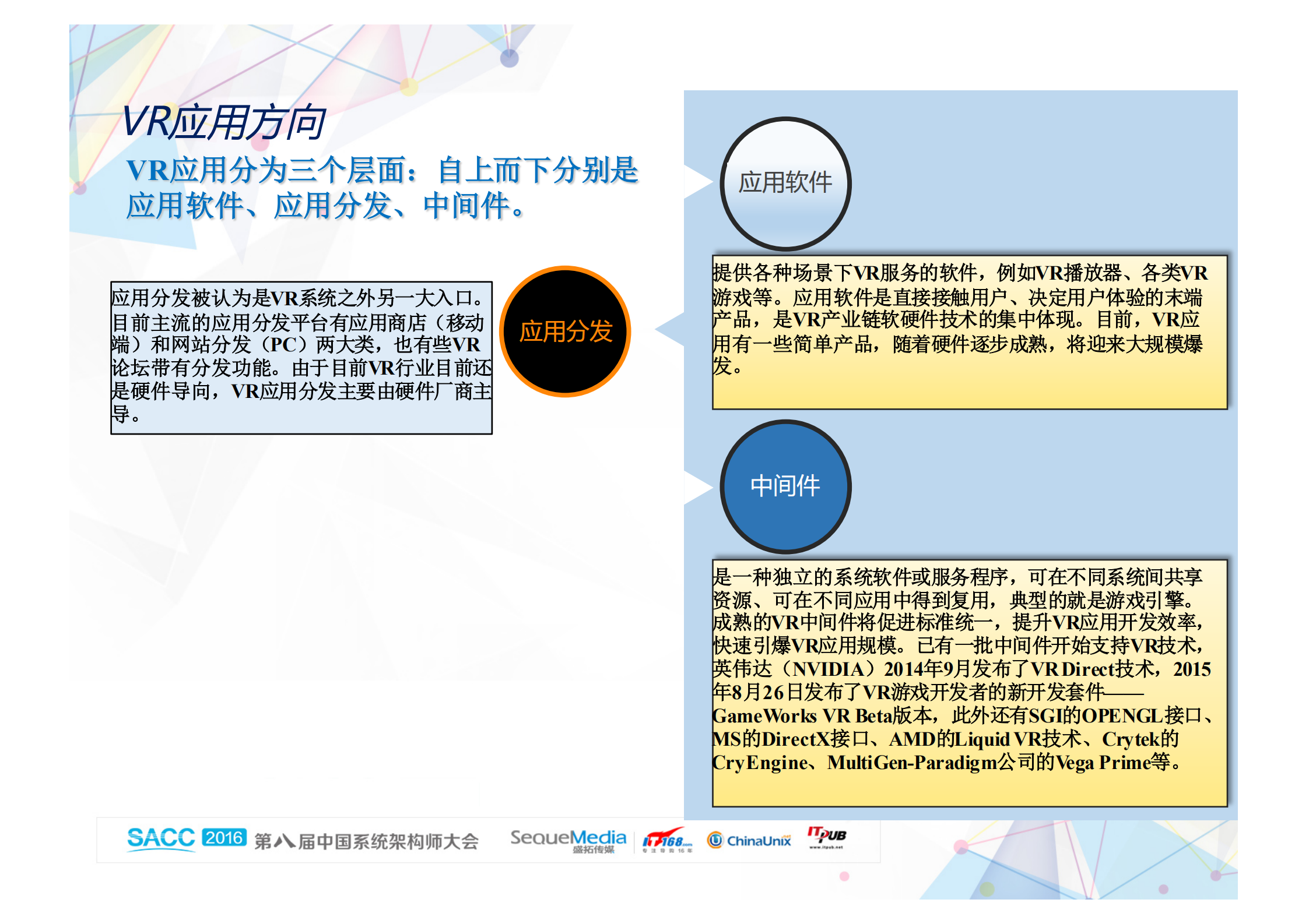 让虚拟与现实真假难辨_ITIL之家(www.itilzj.com)_.PDF 第5页