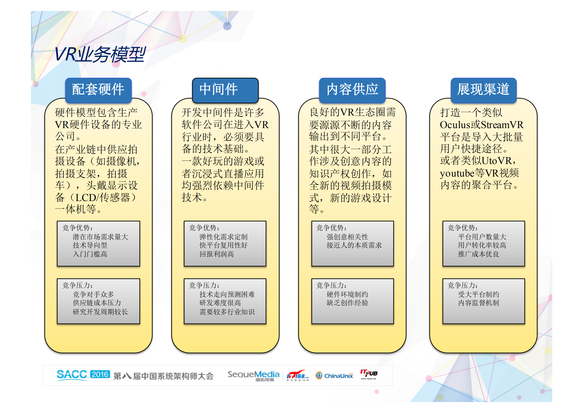 让虚拟与现实真假难辨_ITIL之家(www.itilzj.com)_.PDF 第6页