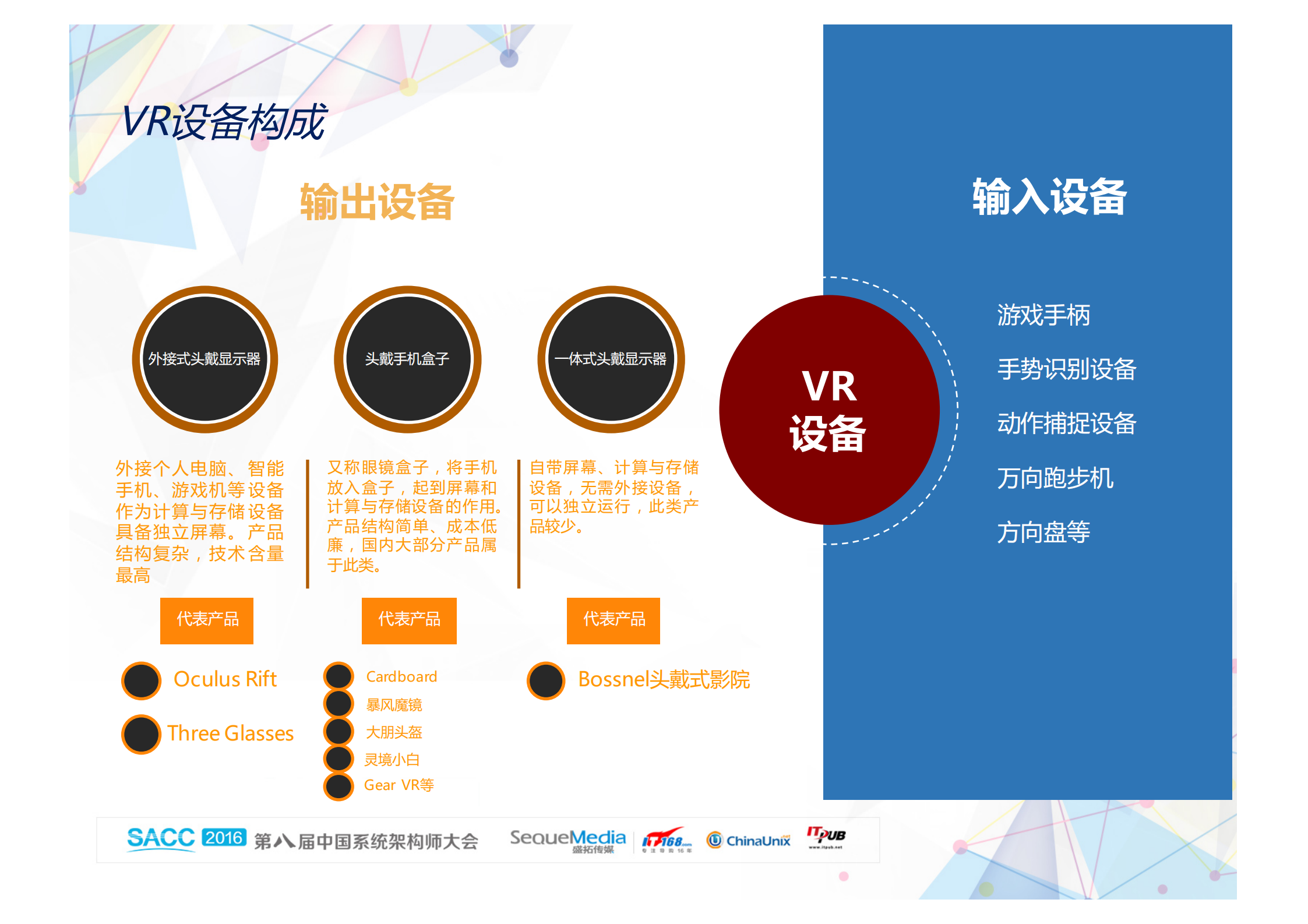 让虚拟与现实真假难辨_ITIL之家(www.itilzj.com)_.PDF 第7页