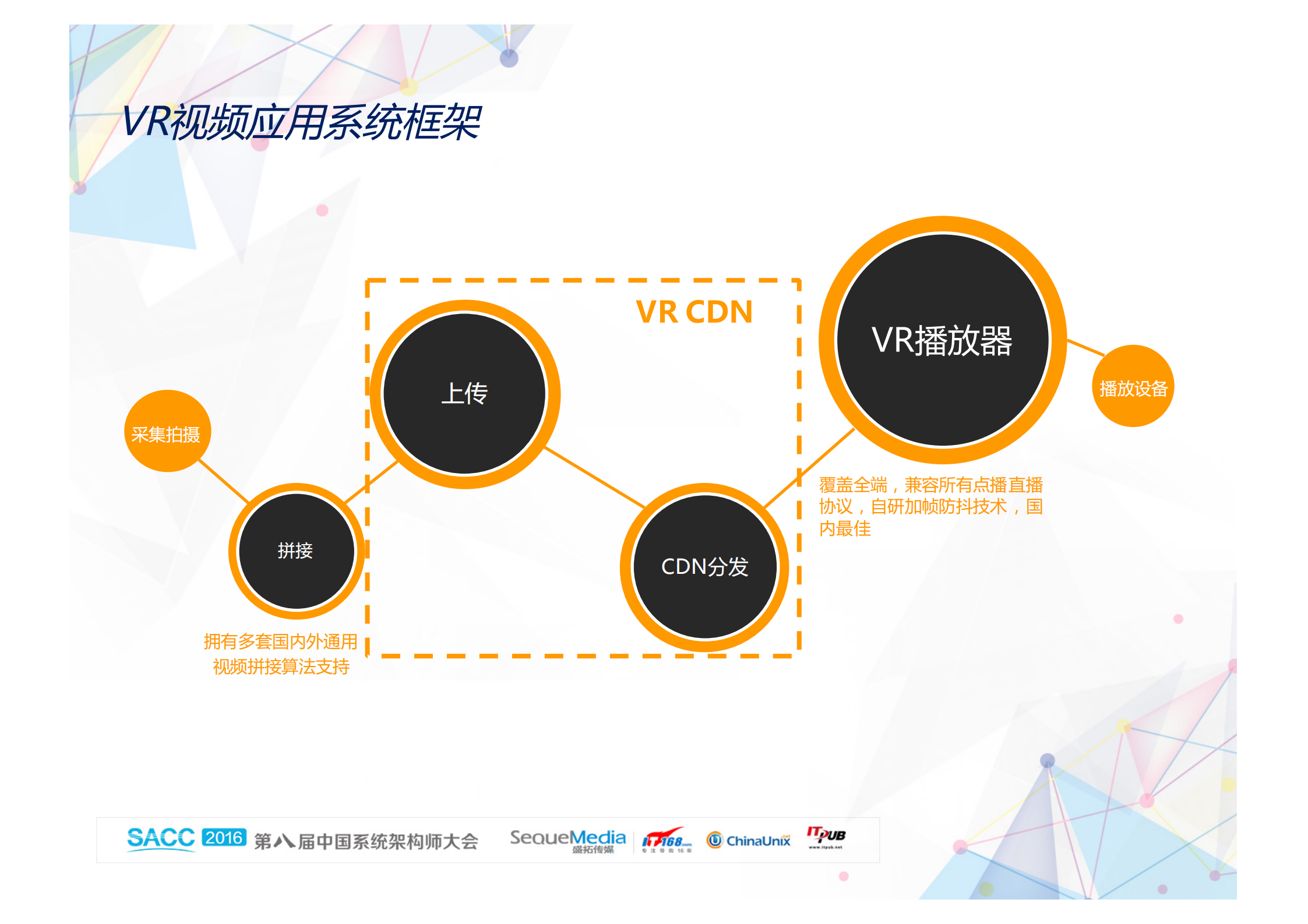 让虚拟与现实真假难辨_ITIL之家(www.itilzj.com)_.PDF 第8页