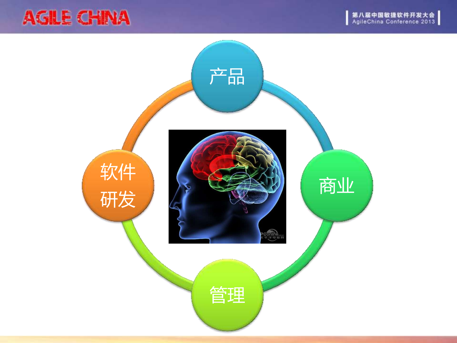 人、人、人，归根到底还是人_ITIL之家(www.itilzj.com)_.PDF 第10页