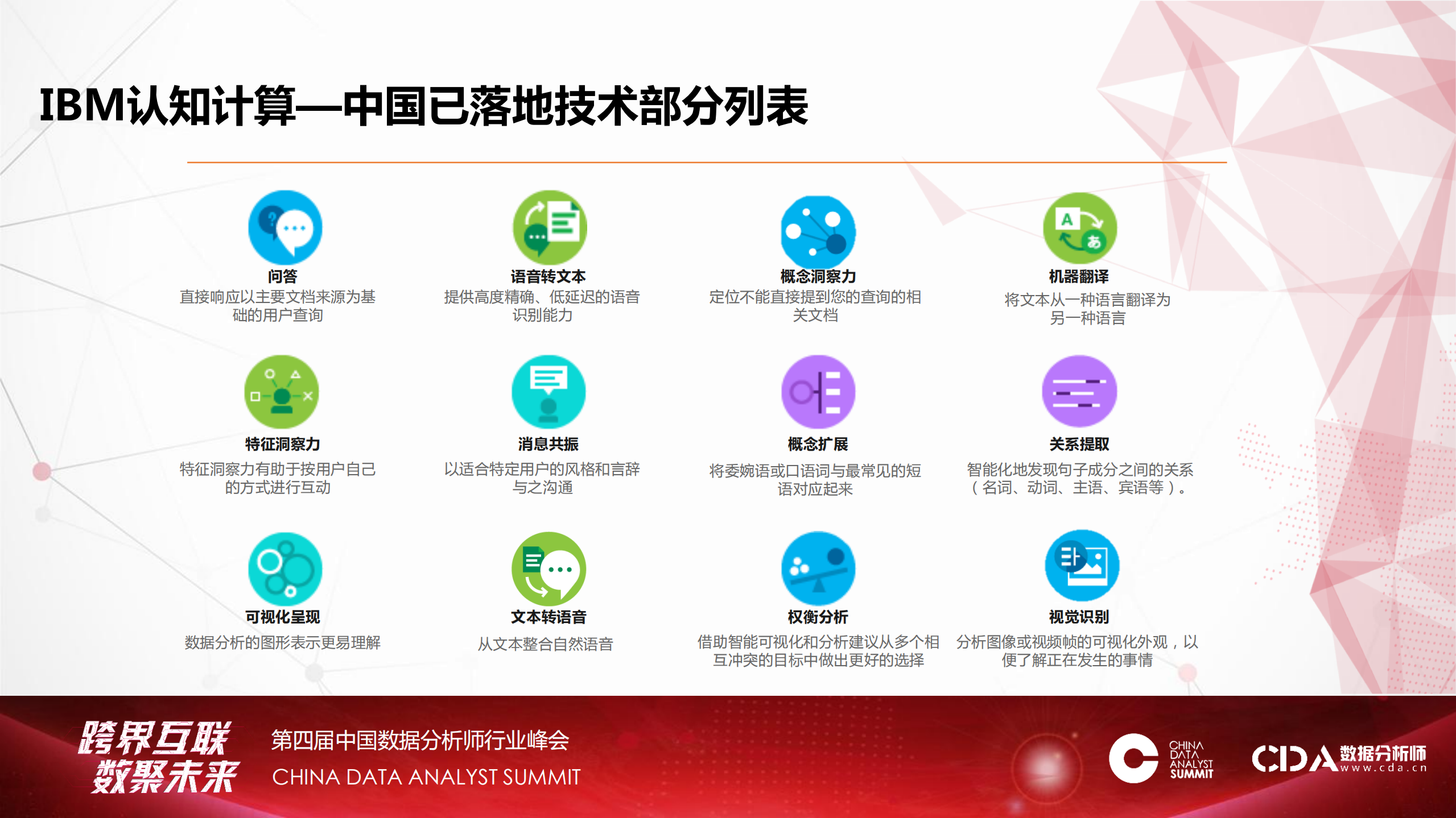 人工智能引领持续创新_ITIL之家(www.itilzj.com)_.PDF 第4页