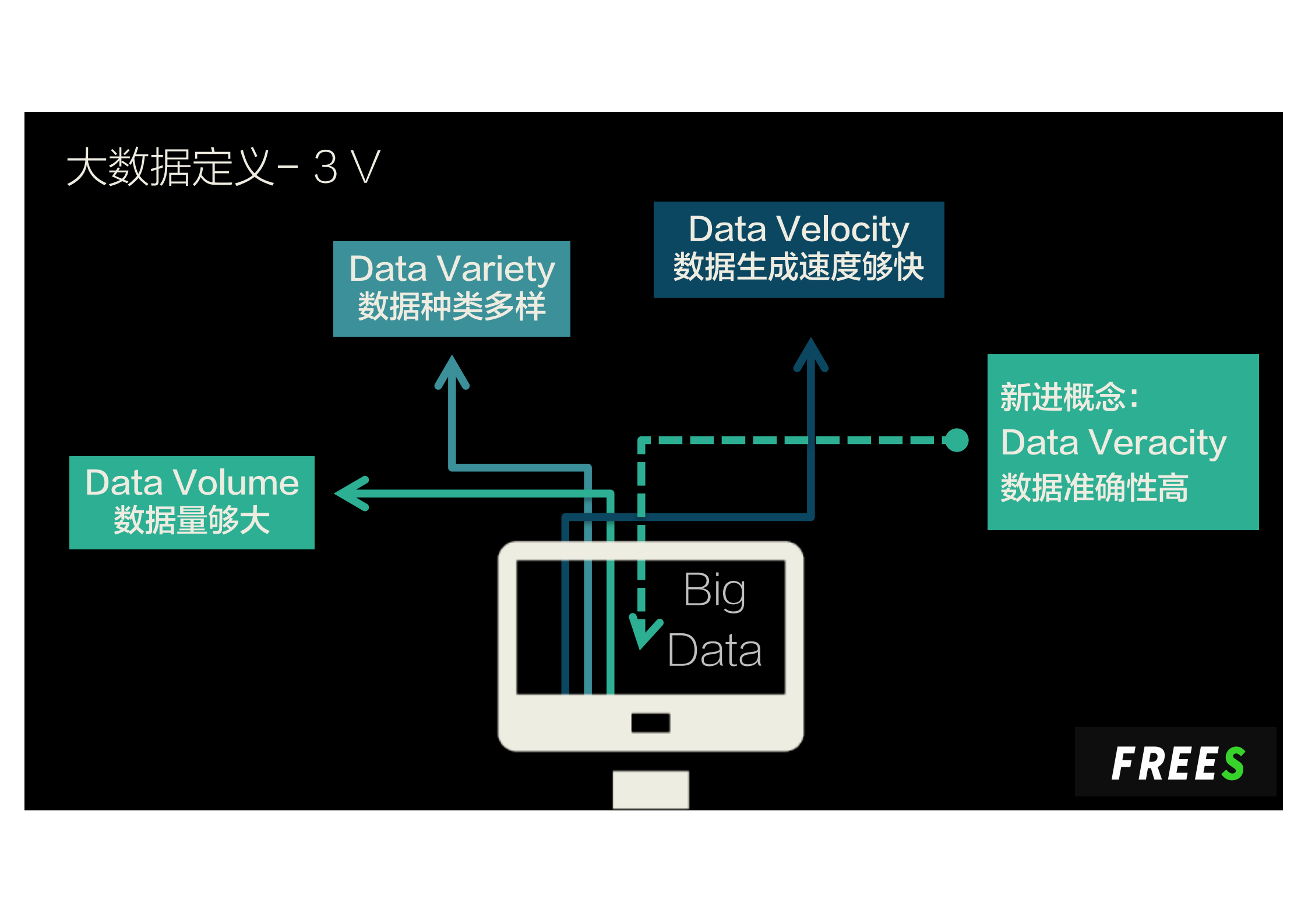 人工智能在医疗中的应用_ITIL之家(www.itilzj.com)_.PDF 第2页