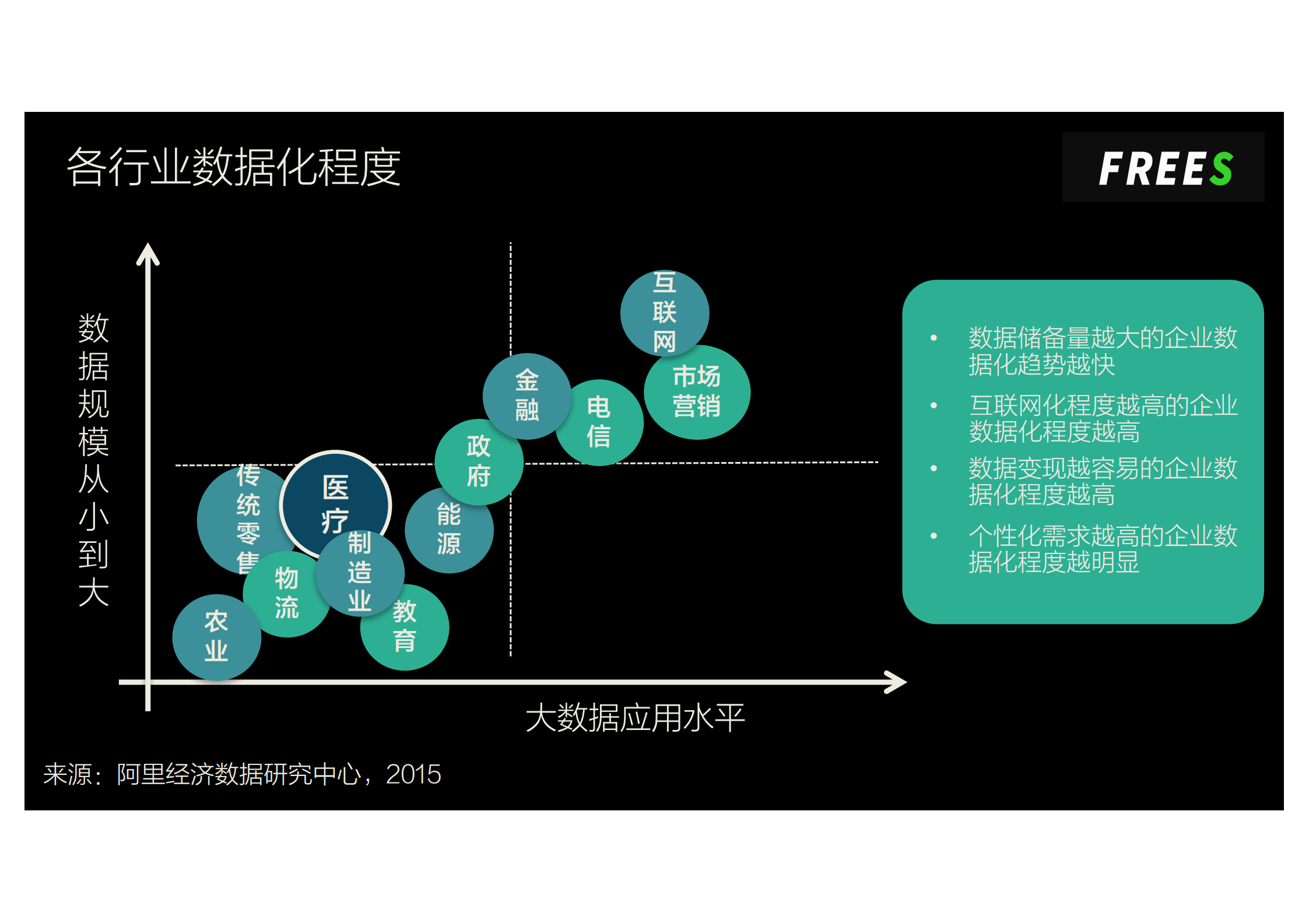 人工智能在医疗中的应用_ITIL之家(www.itilzj.com)_.PDF 第3页
