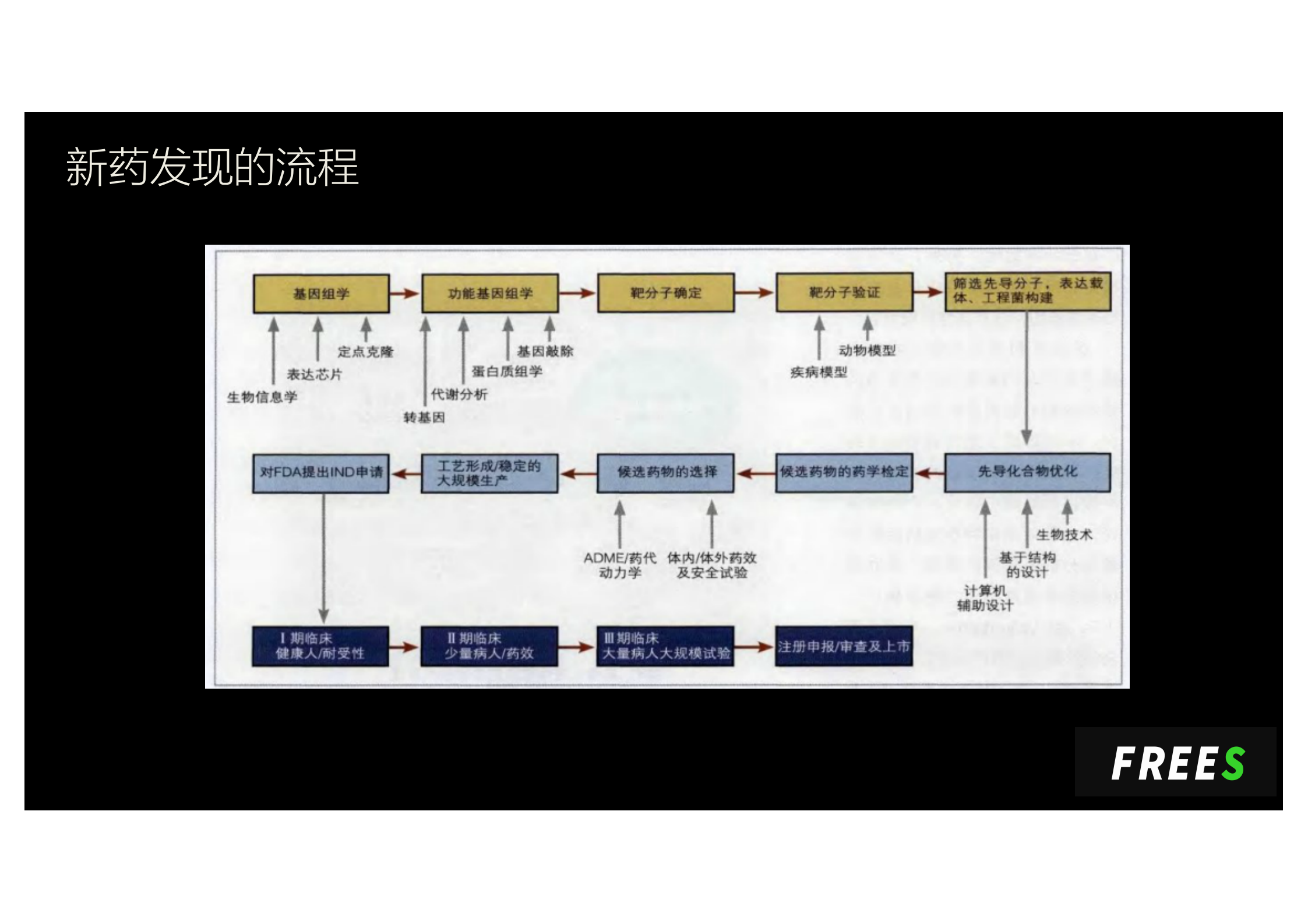 人工智能在医疗中的应用_ITIL之家(www.itilzj.com)_.PDF 第5页
