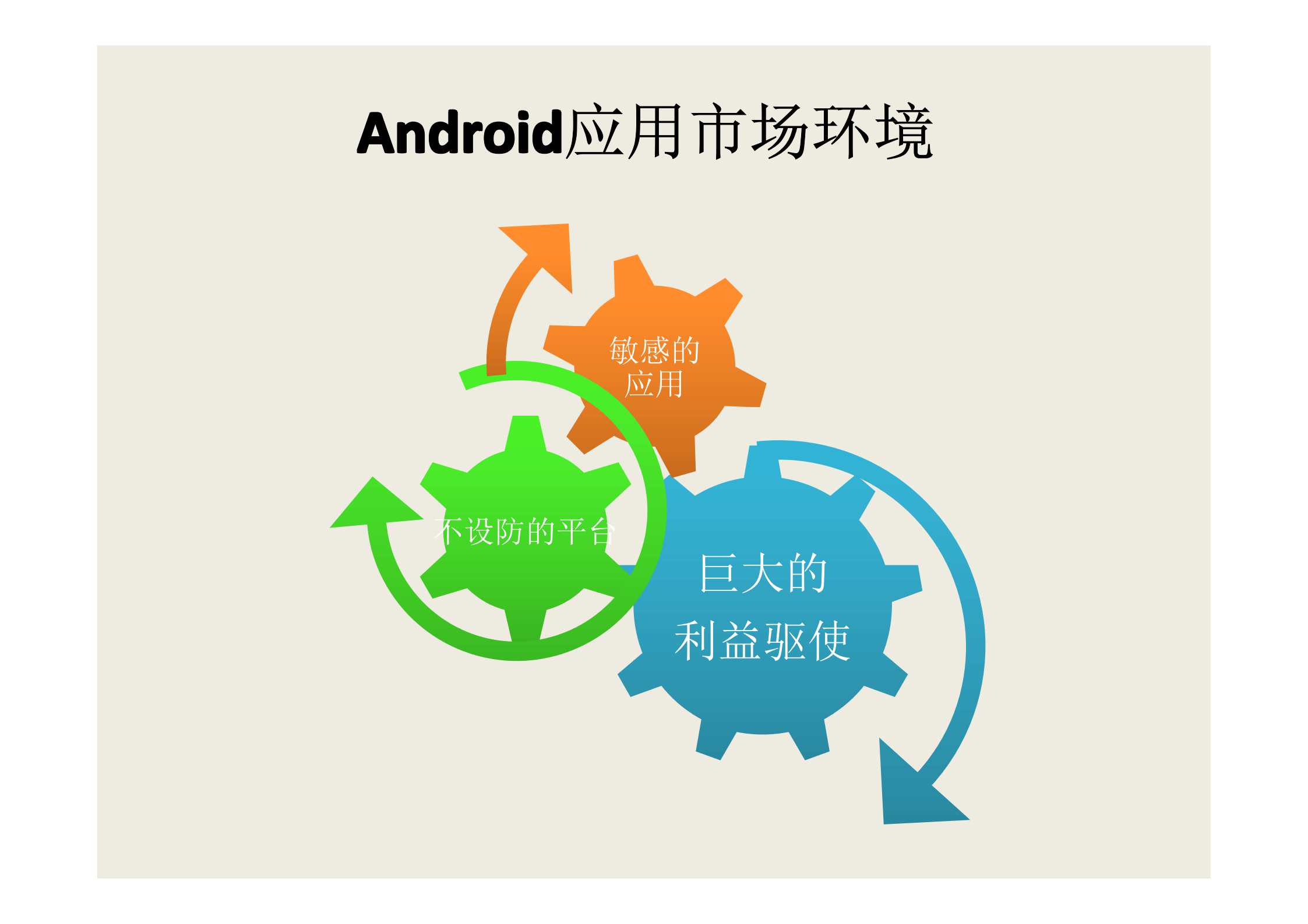 如何保护APP_ITIL之家(www.itilzj.com)_.PDF 第2页