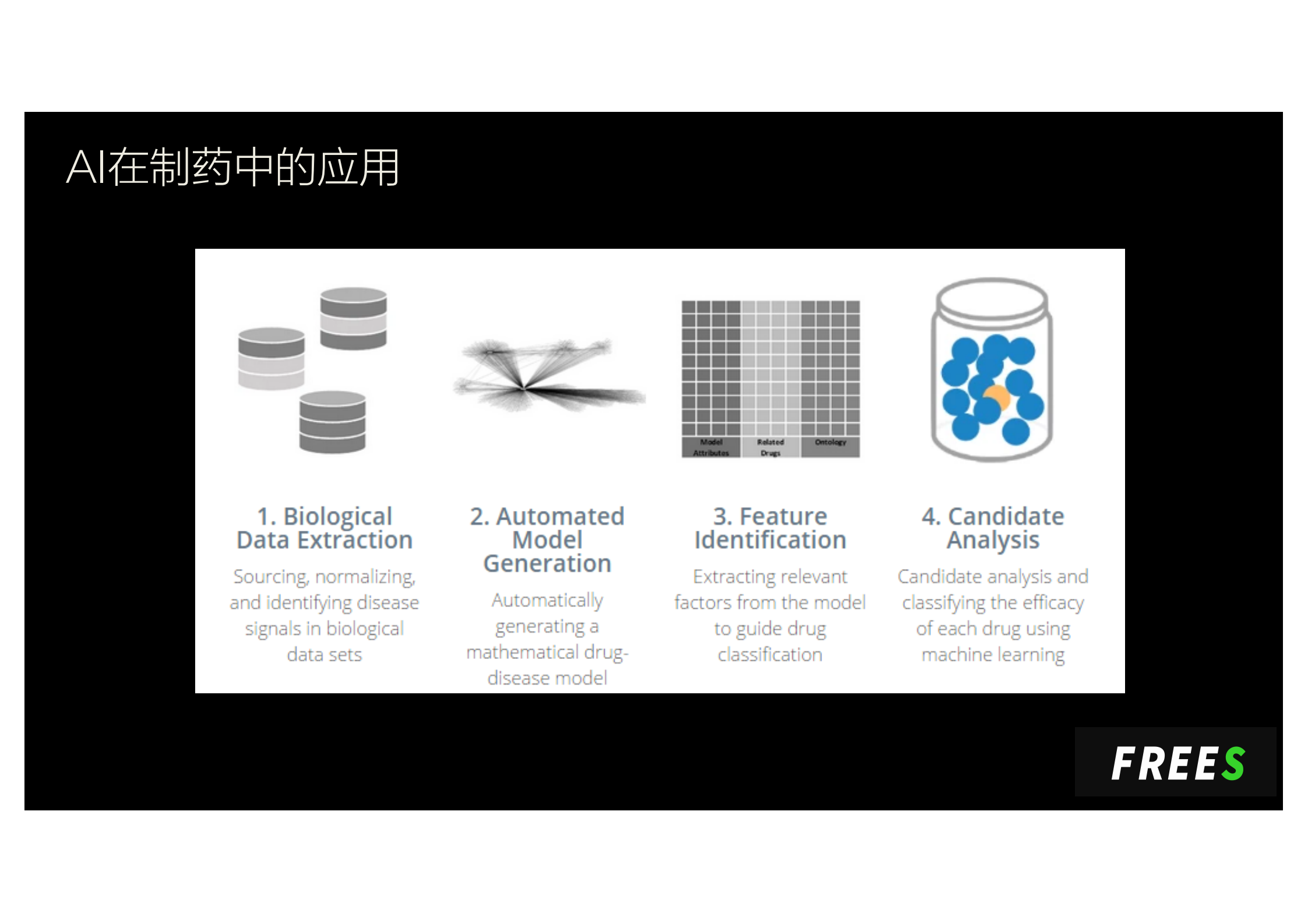 人工智能在医疗中的应用_ITIL之家(www.itilzj.com)_.PDF 第6页