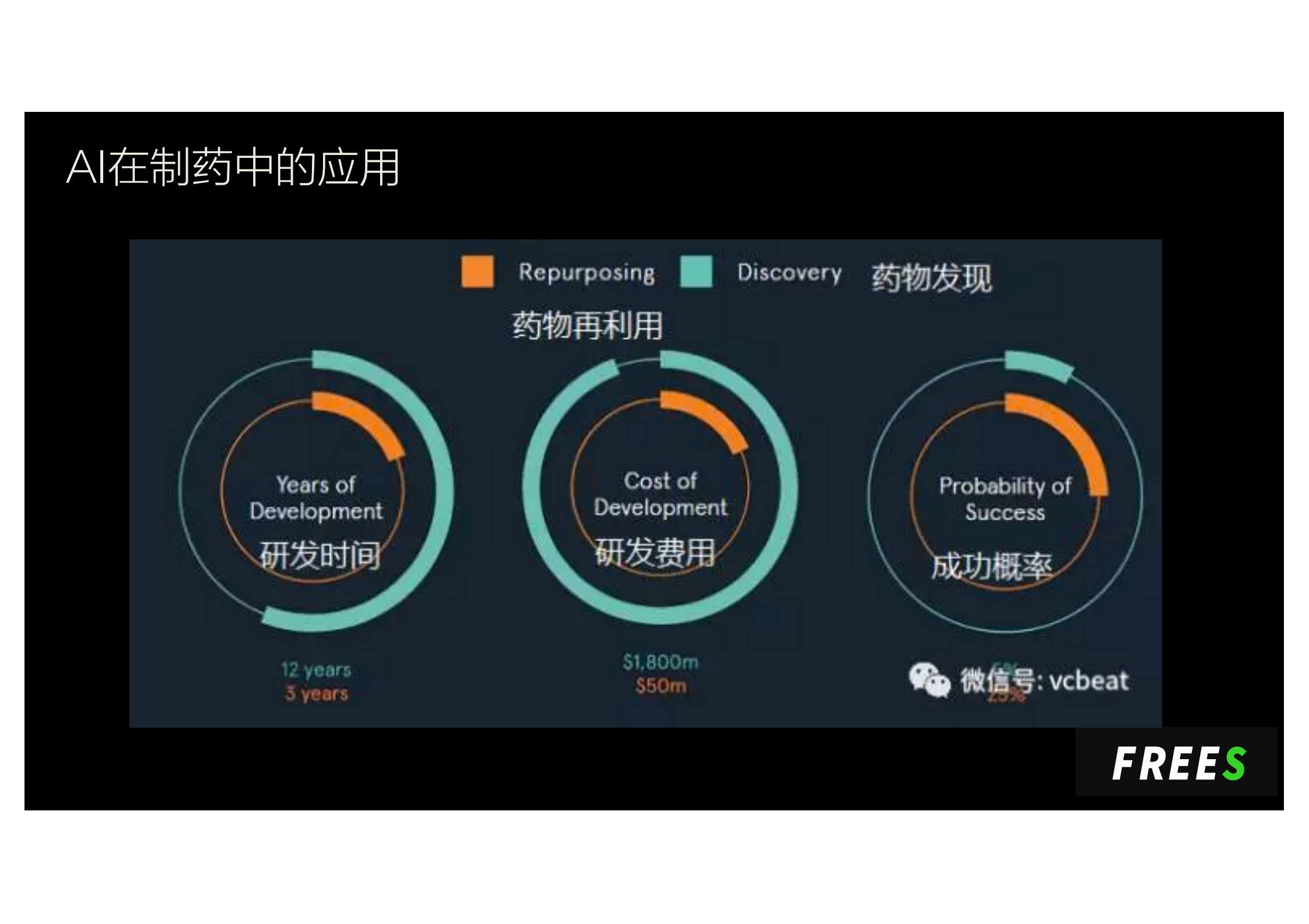 人工智能在医疗中的应用_ITIL之家(www.itilzj.com)_.PDF 第7页