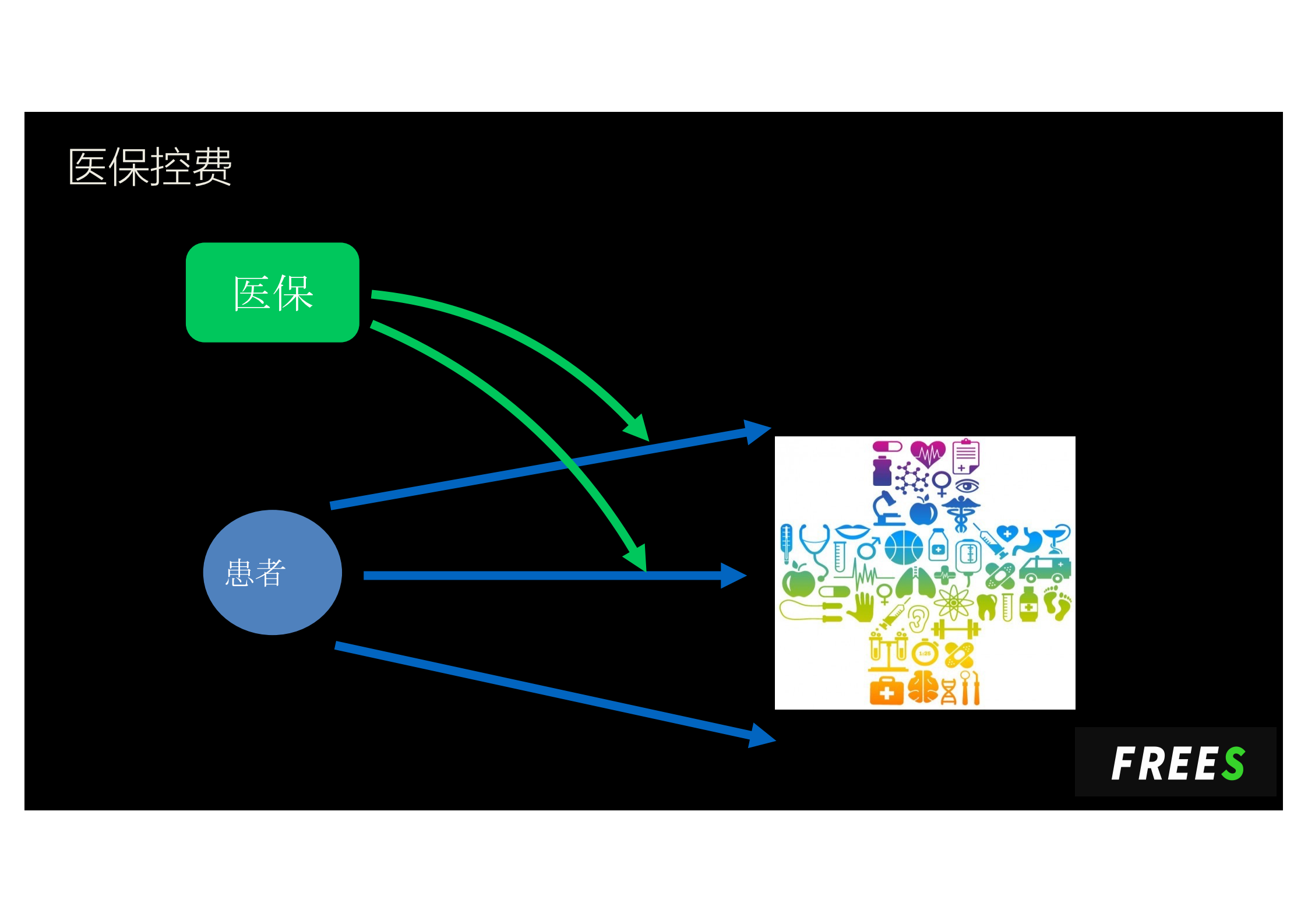 人工智能在医疗中的应用_ITIL之家(www.itilzj.com)_.PDF 第8页