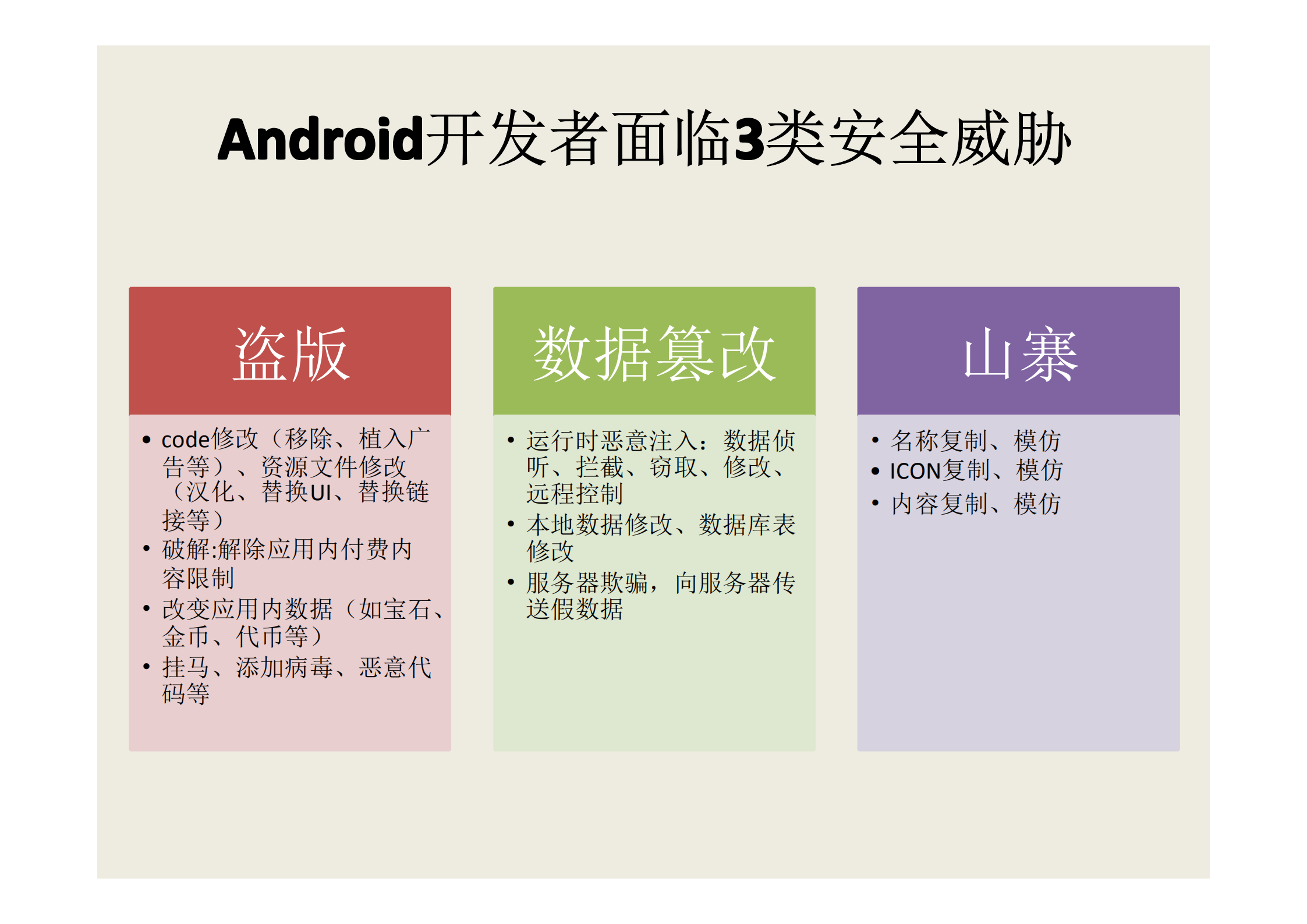 如何保护APP_ITIL之家(www.itilzj.com)_.PDF 第6页