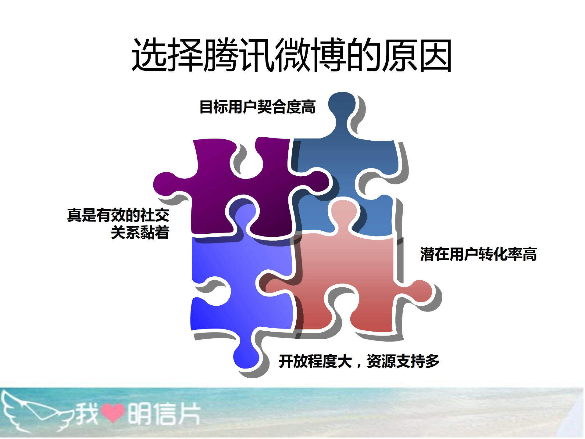 如何基于腾讯微博打造精品应用_ITIL之家(www.itilzj.com)_.PDF 第6页