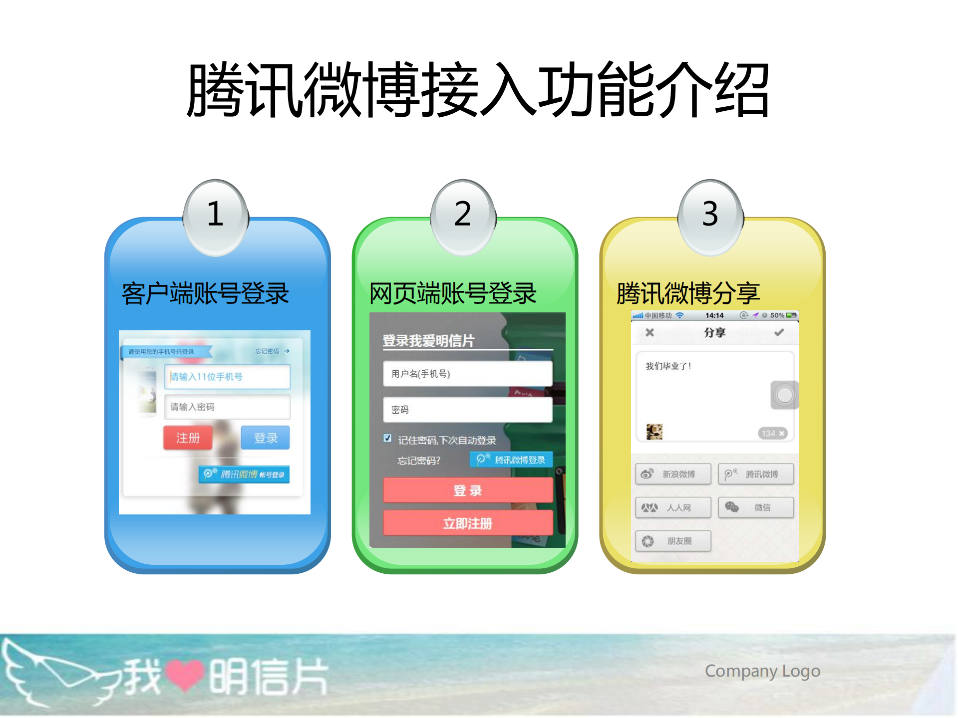 如何基于腾讯微博打造精品应用_ITIL之家(www.itilzj.com)_.PDF 第7页