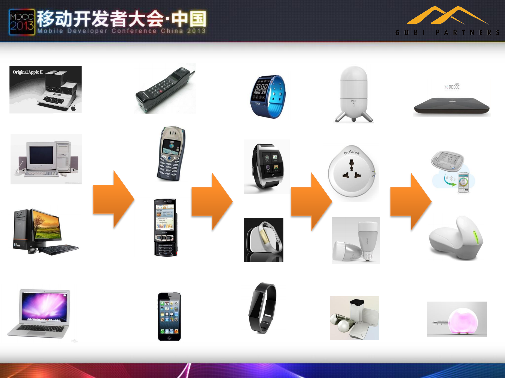 软生活硬方式_ITIL之家(www.itilzj.com)_.PDF 第6页