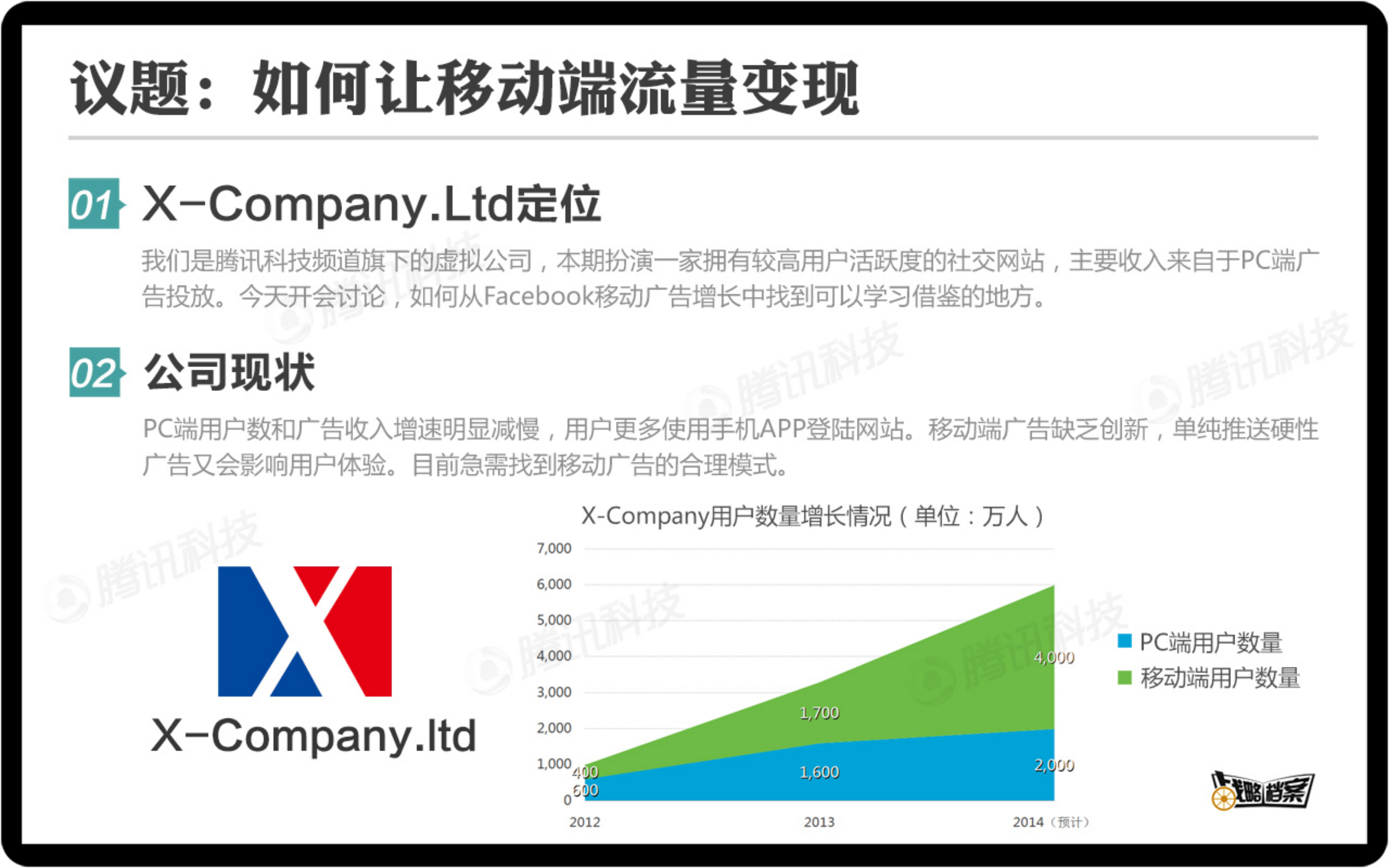如何提高移动端广告收入_ITIL之家(www.itilzj.com)_.PDF 第2页