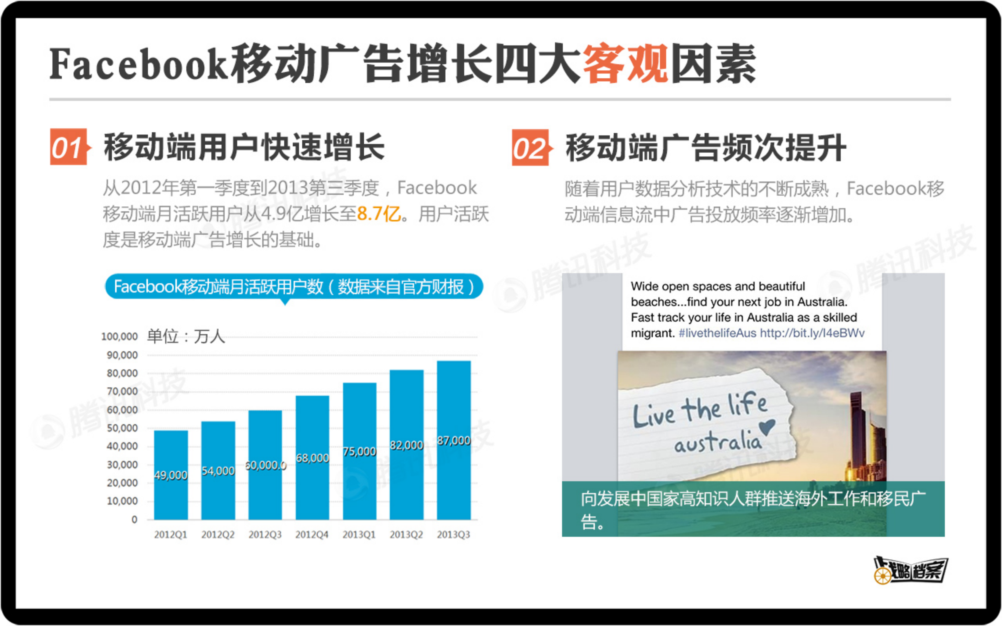 如何提高移动端广告收入_ITIL之家(www.itilzj.com)_.PDF 第4页