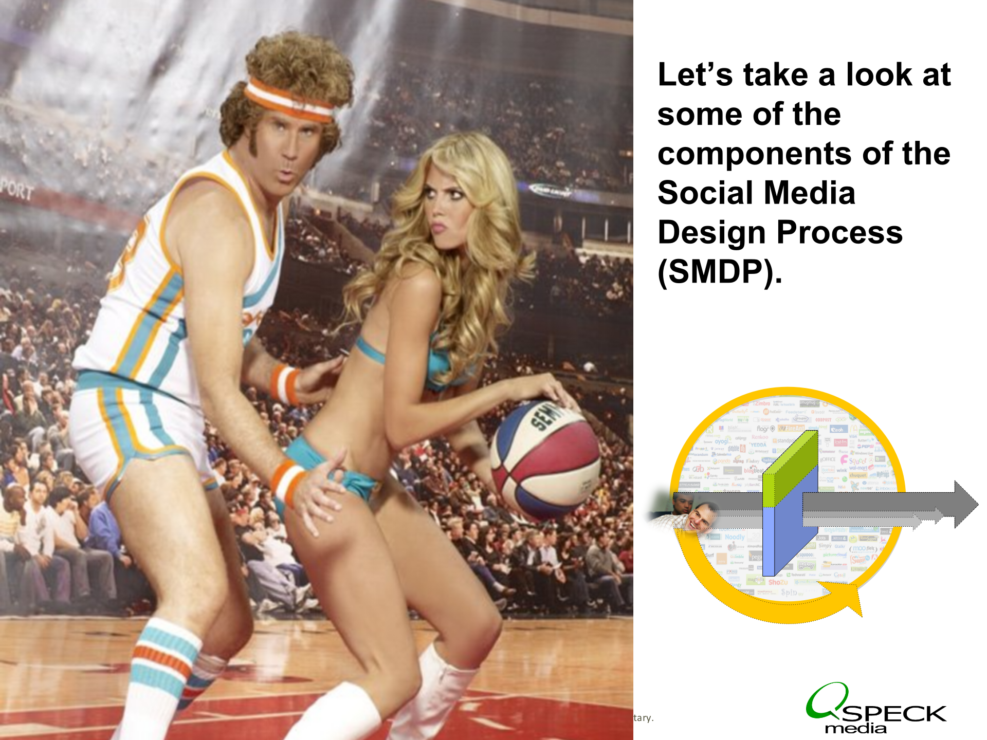 社会化媒体设计过程解析_ITIL之家(www.itilzj.com)_.PPT 第5页