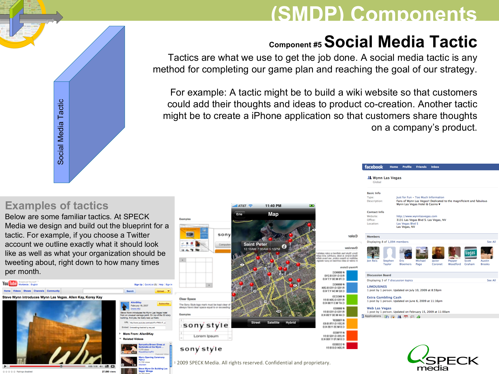 社会化媒体设计过程解析_ITIL之家(www.itilzj.com)_.PPT 第10页