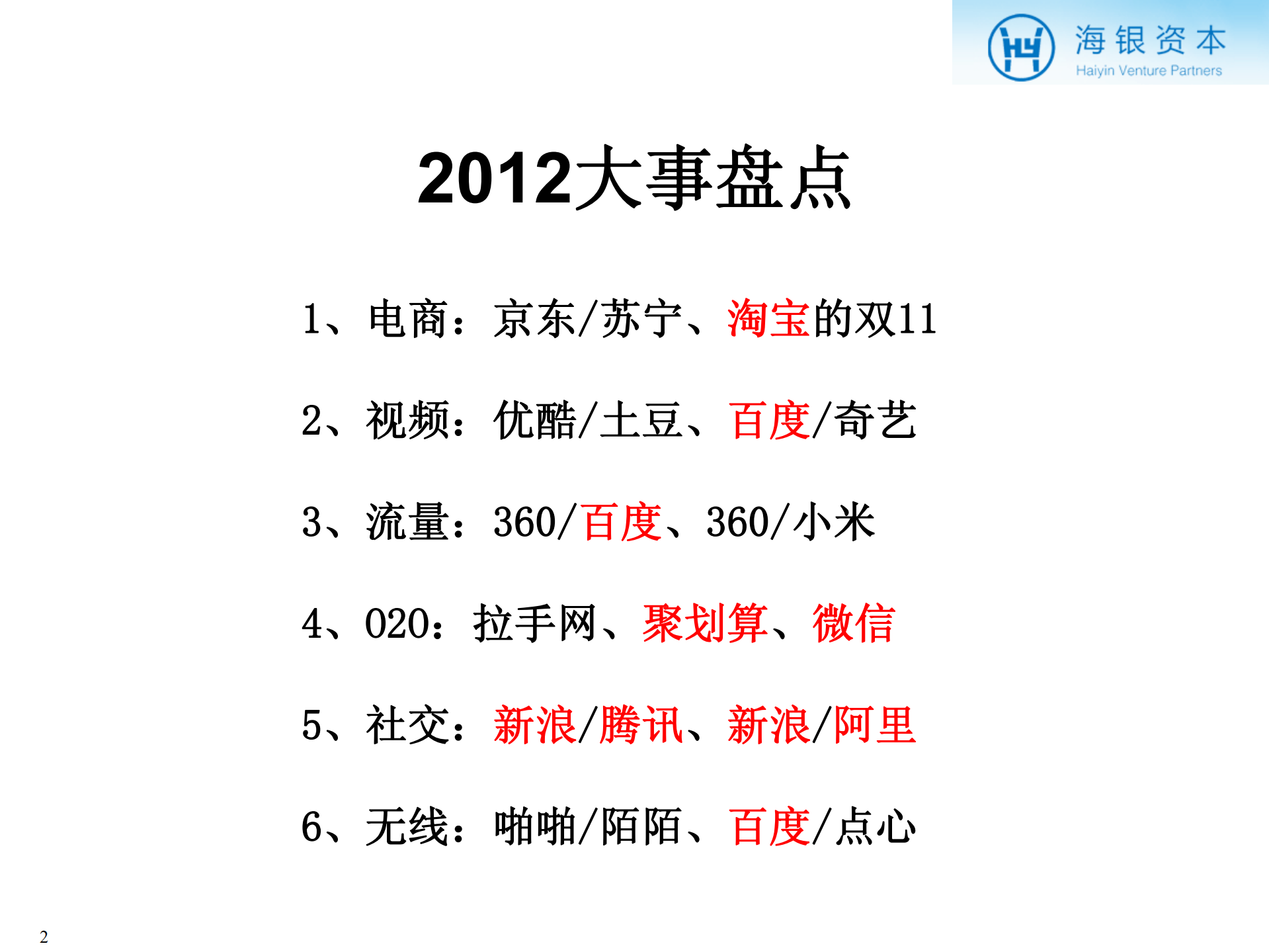 社交网络的后2012时代_ITIL之家(www.itilzj.com)_.PDF 第2页