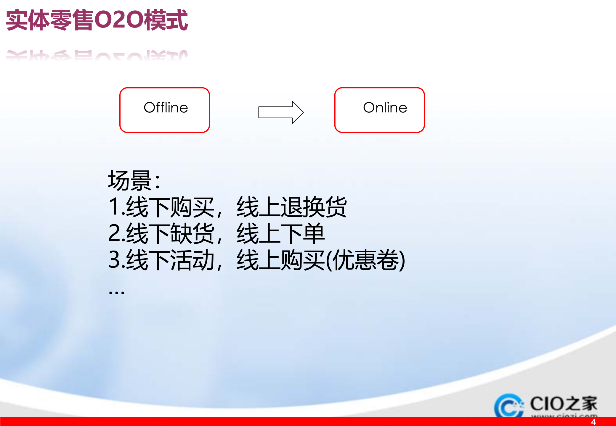 实体零售O2O_ITIL之家(www.itilzj.com)_.PPTX 第5页