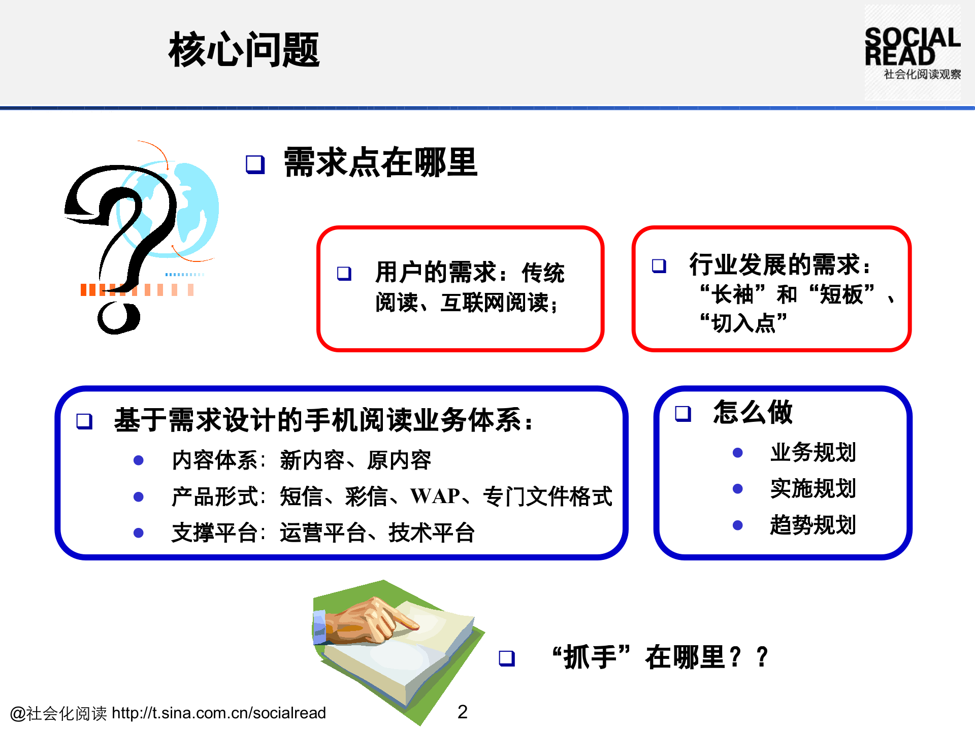 手机阅读规划材料_ITIL之家(www.itilzj.com)_.PPTX 第2页