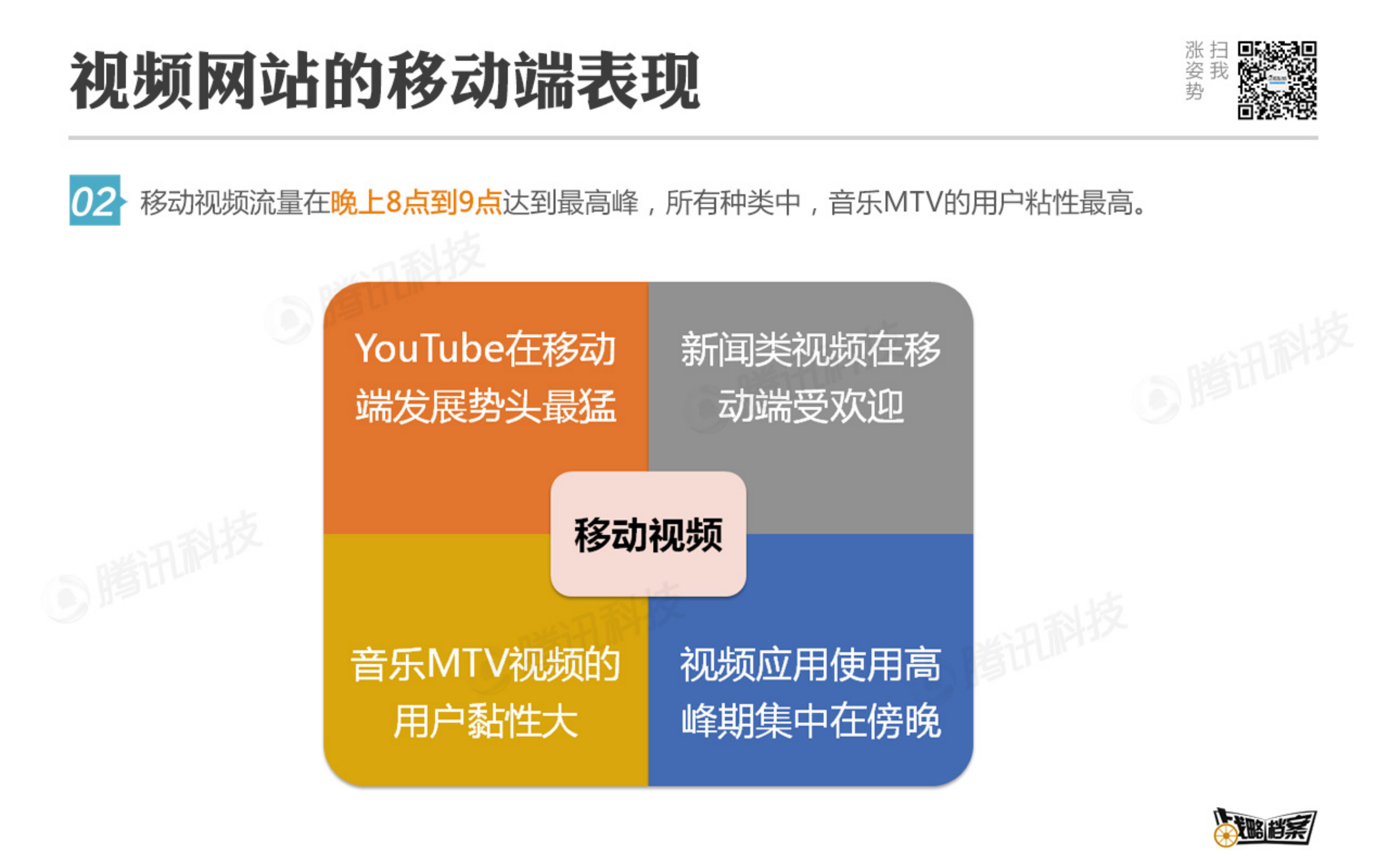 视频网站如何做好移动端_ITIL之家(www.itilzj.com)_.PDF 第6页