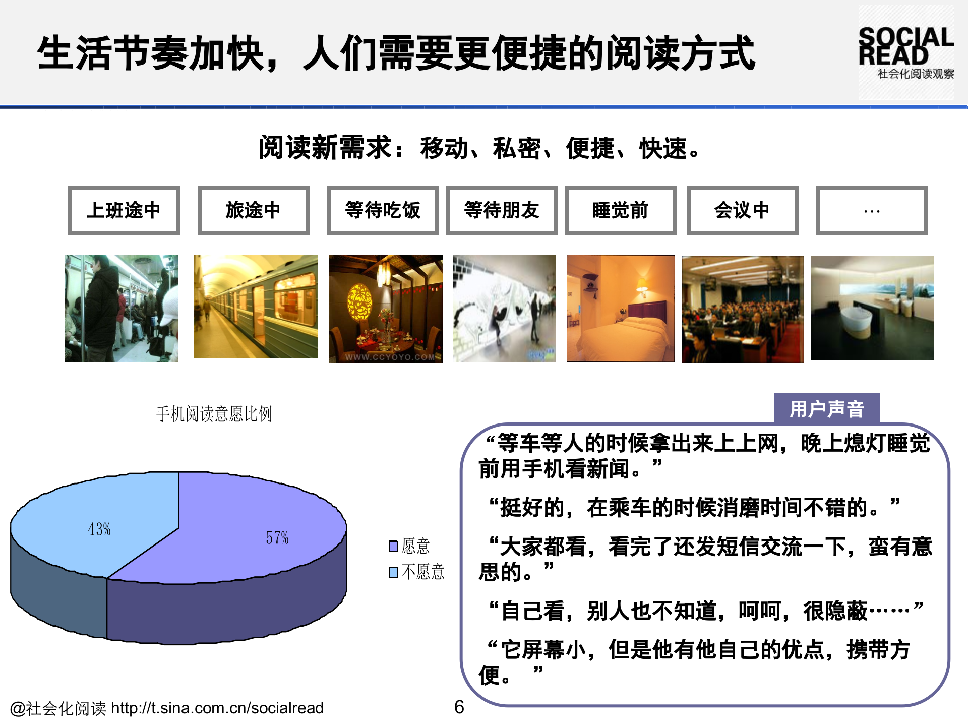 手机阅读规划材料_ITIL之家(www.itilzj.com)_.PPTX 第6页