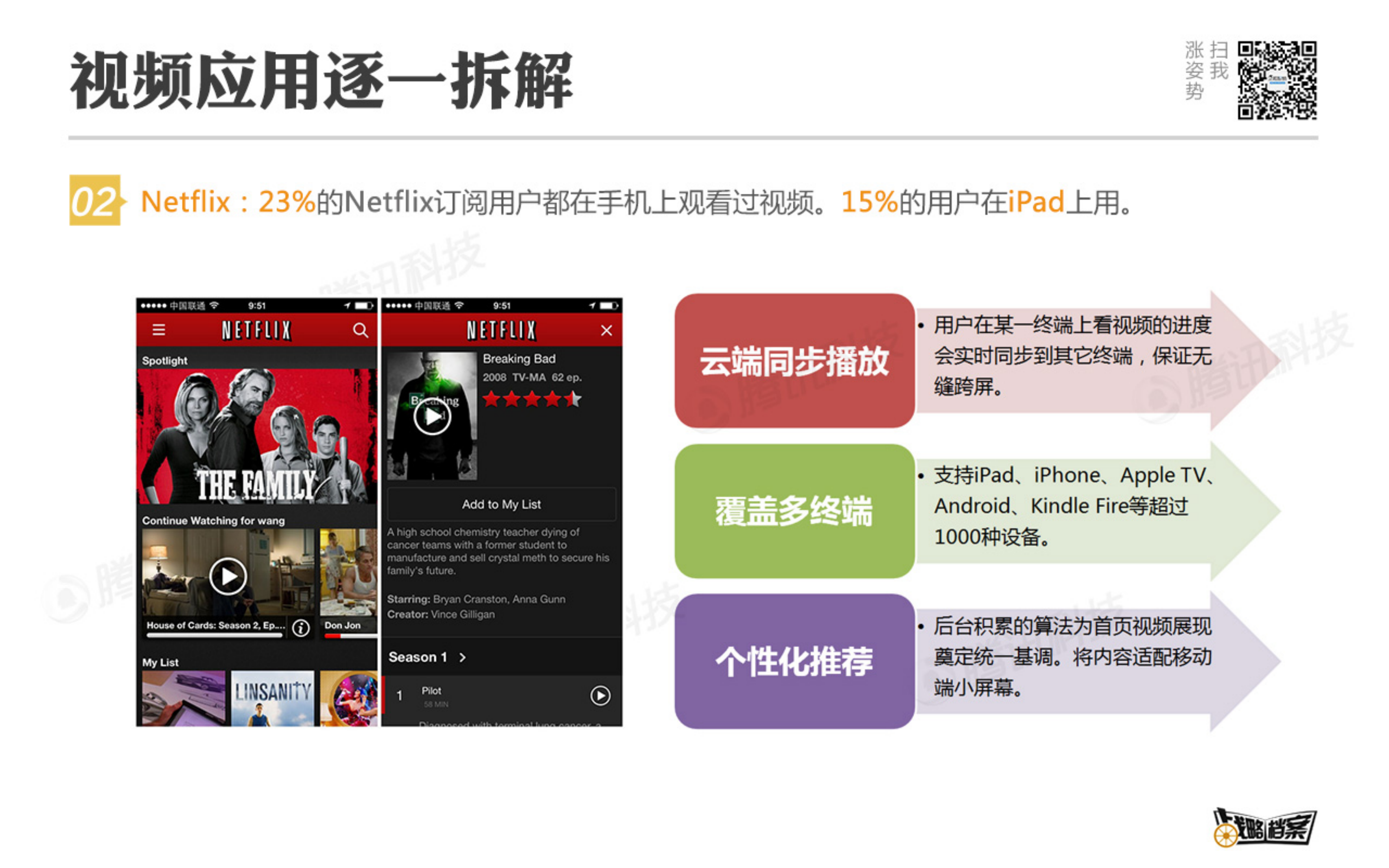 视频网站如何做好移动端_ITIL之家(www.itilzj.com)_.PDF 第8页