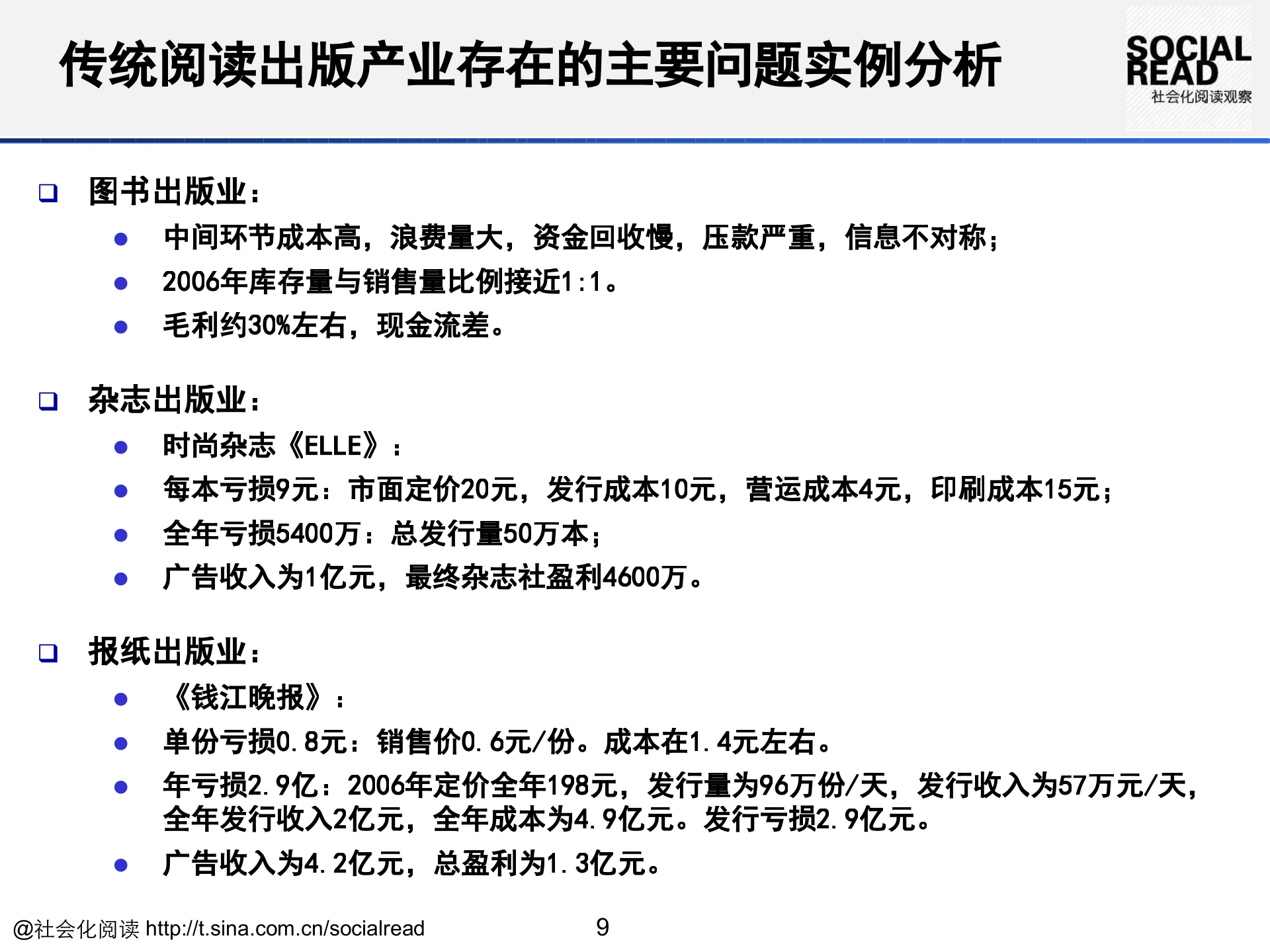 手机阅读规划材料_ITIL之家(www.itilzj.com)_.PPTX 第9页