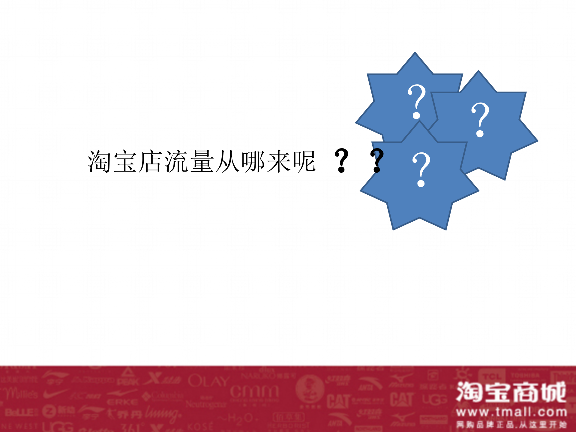淘宝店、淘宝商城排名规则及流量提升培训教程_ITIL之家(www.itilzj.com)_.PPT 第3页