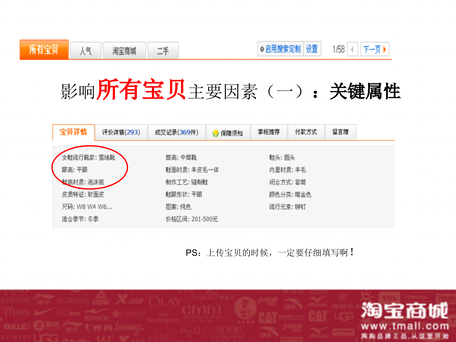 淘宝店、淘宝商城排名规则及流量提升培训教程_ITIL之家(www.itilzj.com)_.PPT 第10页