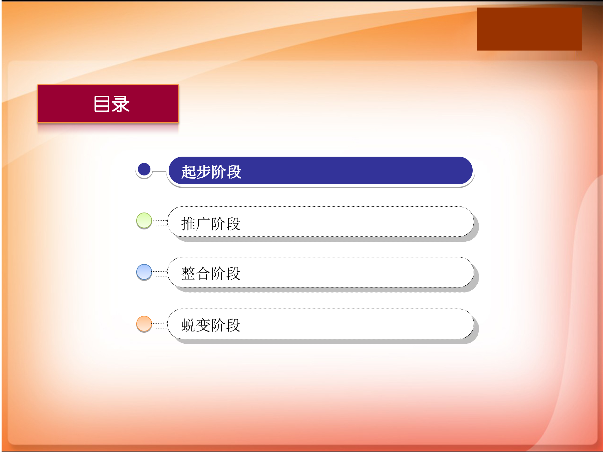 淘宝商城运营推广方案_ITIL之家(www.itilzj.com)_.PPT 第7页