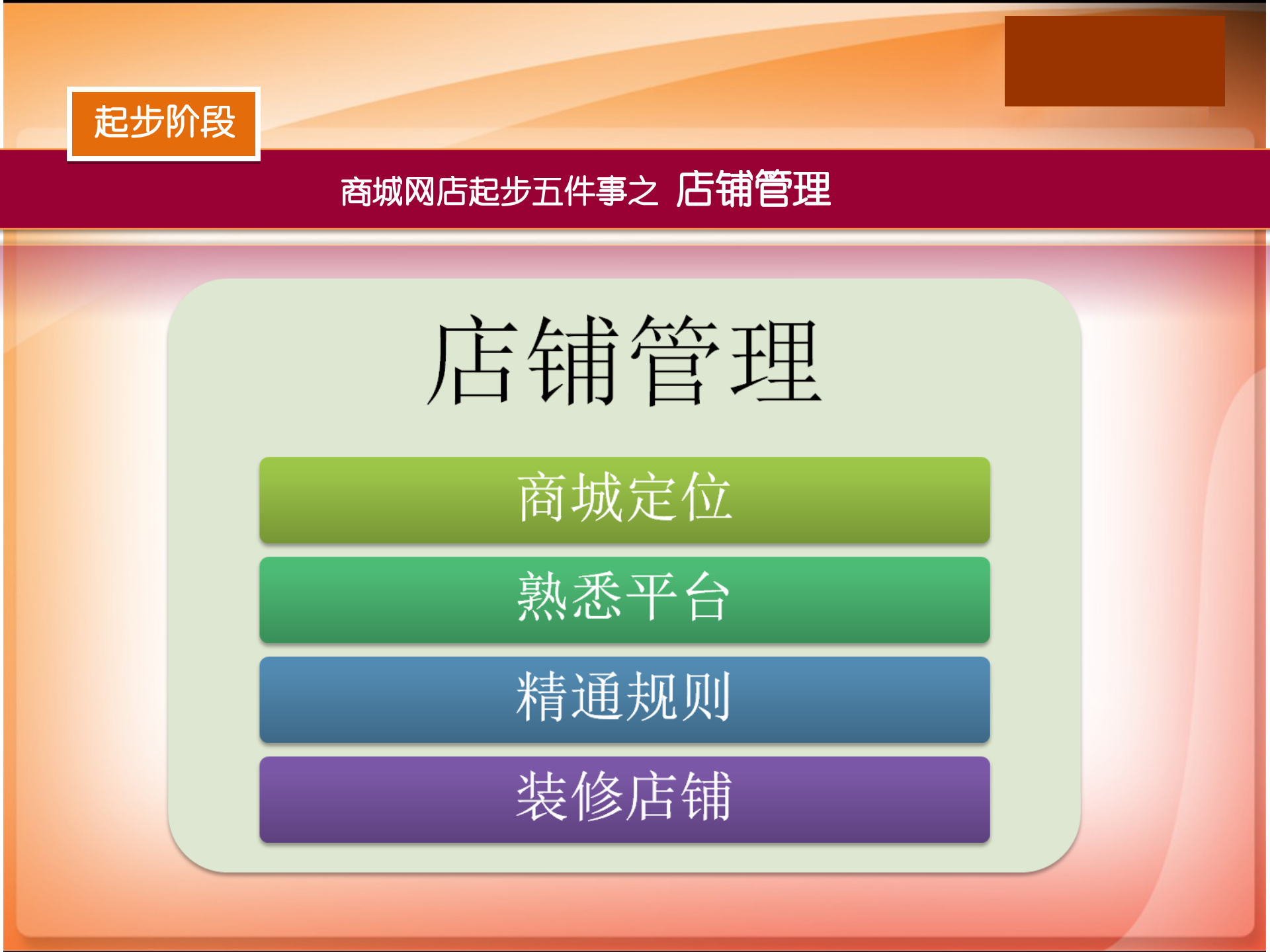 淘宝商城运营推广方案_ITIL之家(www.itilzj.com)_.PPT 第9页