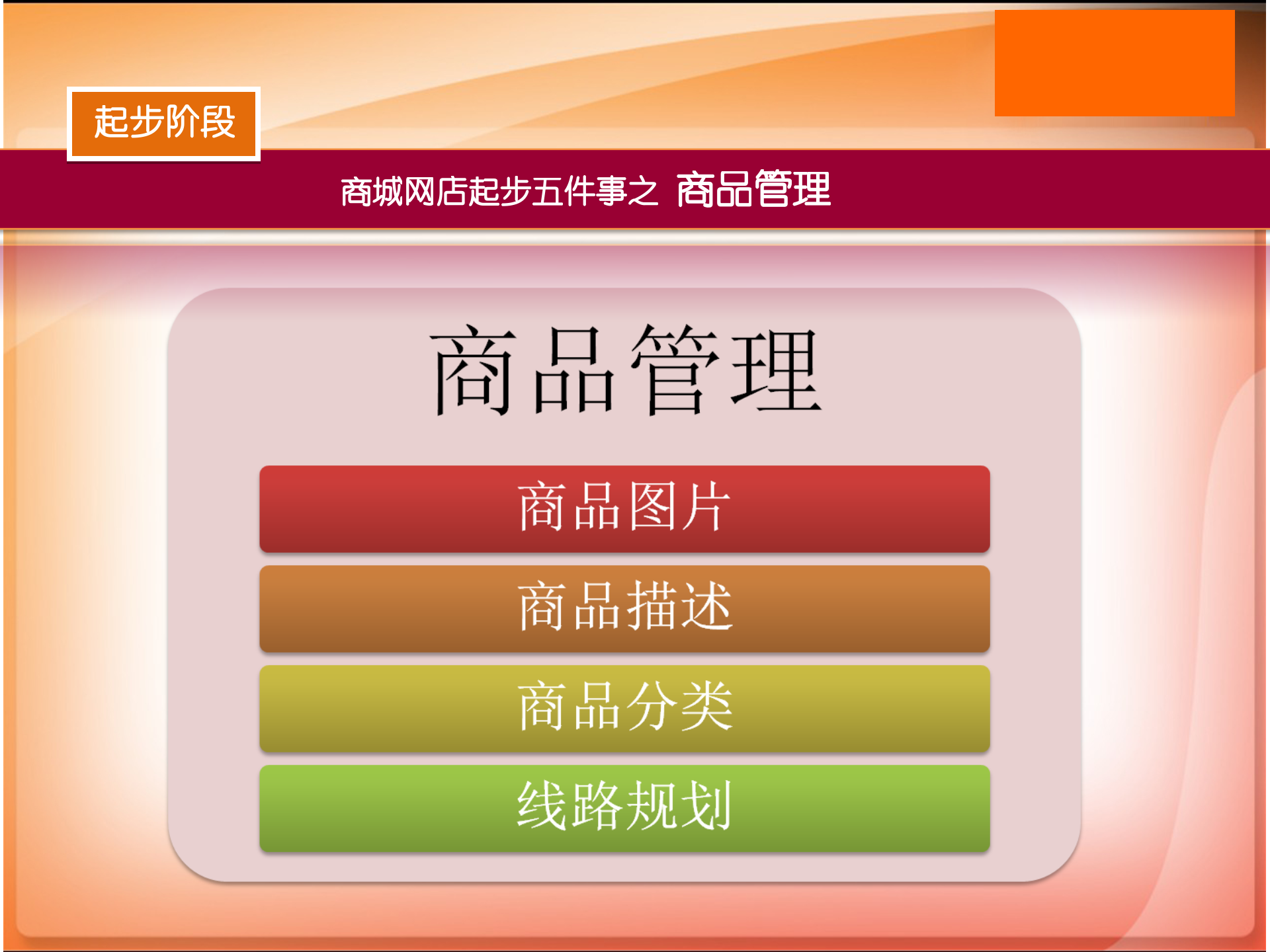 淘宝商城运营推广方案_ITIL之家(www.itilzj.com)_.PPT 第10页