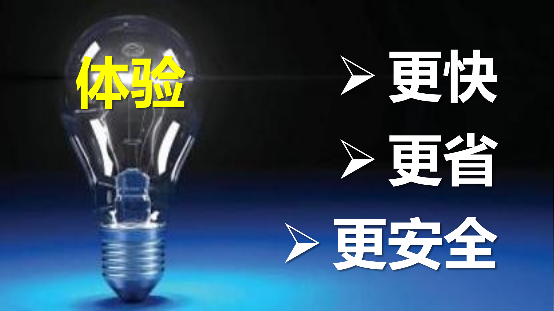 王军.关注用户体验，打磨优秀应用_ITIL之家(www.itilzj.com)_.PDF 第4页