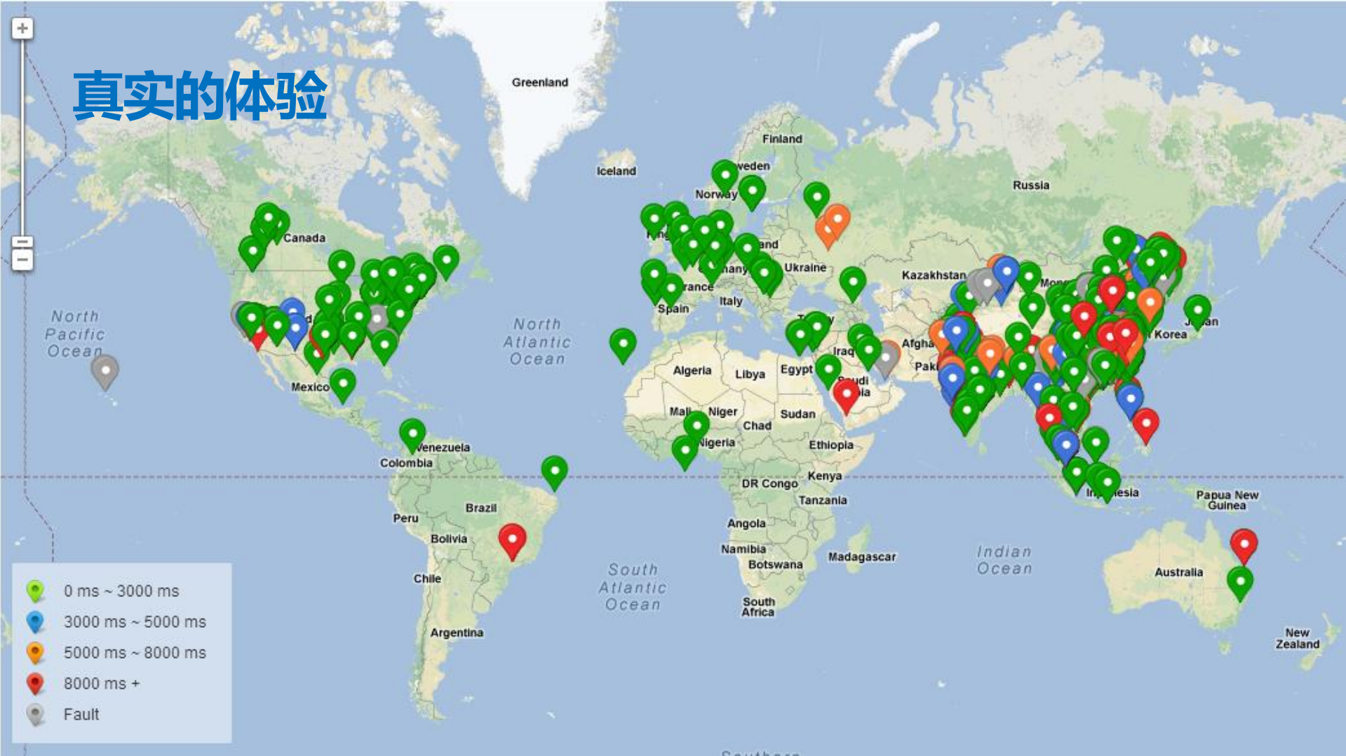 王军.关注用户体验，打磨优秀应用_ITIL之家(www.itilzj.com)_.PDF 第7页