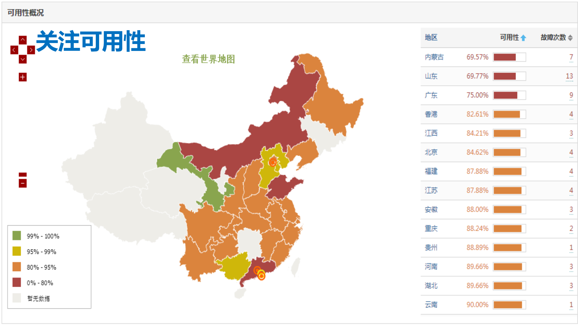 王军.关注用户体验，打磨优秀应用_ITIL之家(www.itilzj.com)_.PDF 第8页