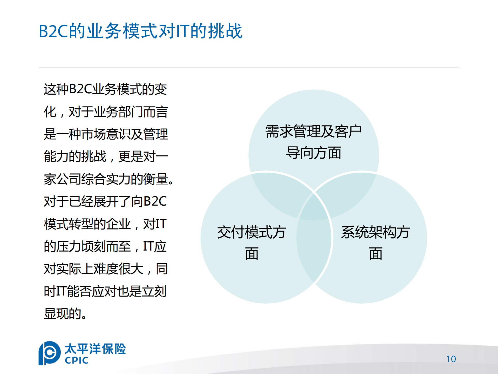 王强-保险业B2C时代来临_ITIL之家(www.itilzj.com)_.PDF 第10页