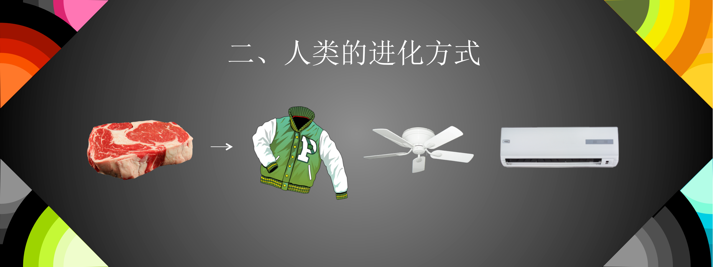 王小川-智慧的体外进化_ITIL之家(www.itilzj.com)_.PDF 第3页